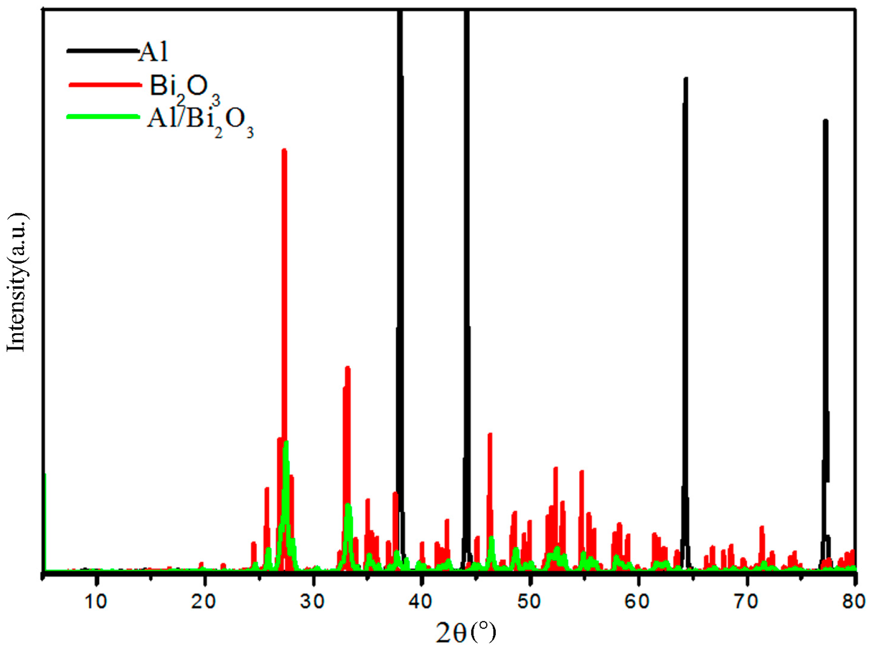 Materials 12 01879 g004