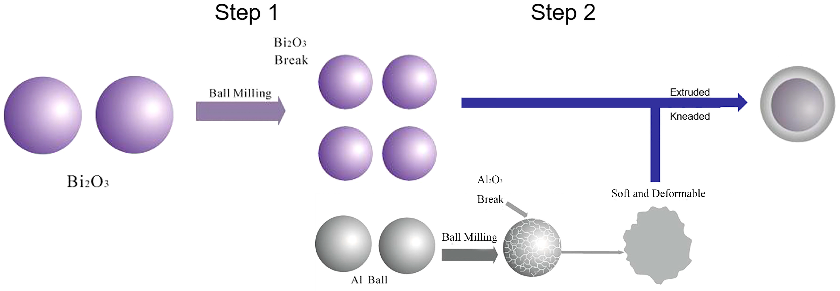 Materials 12 01879 g005