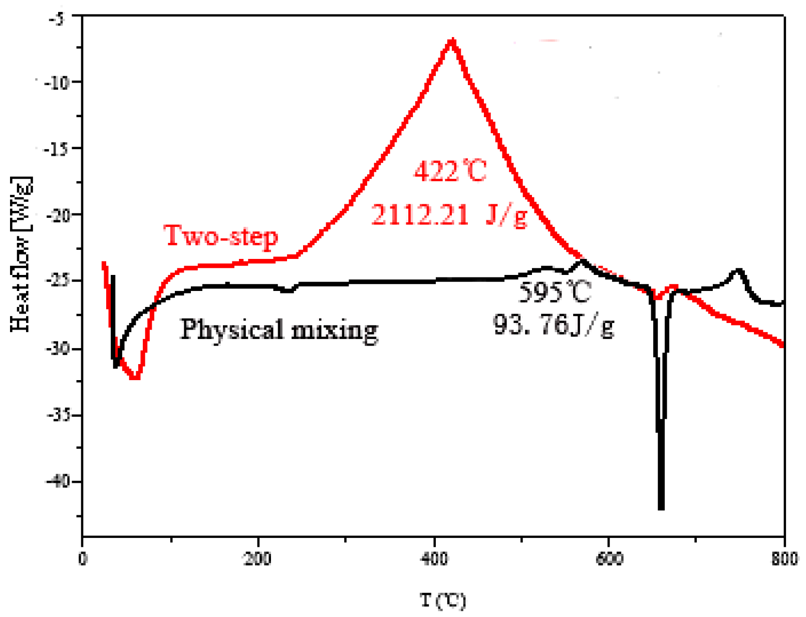 Materials 12 01879 g006
