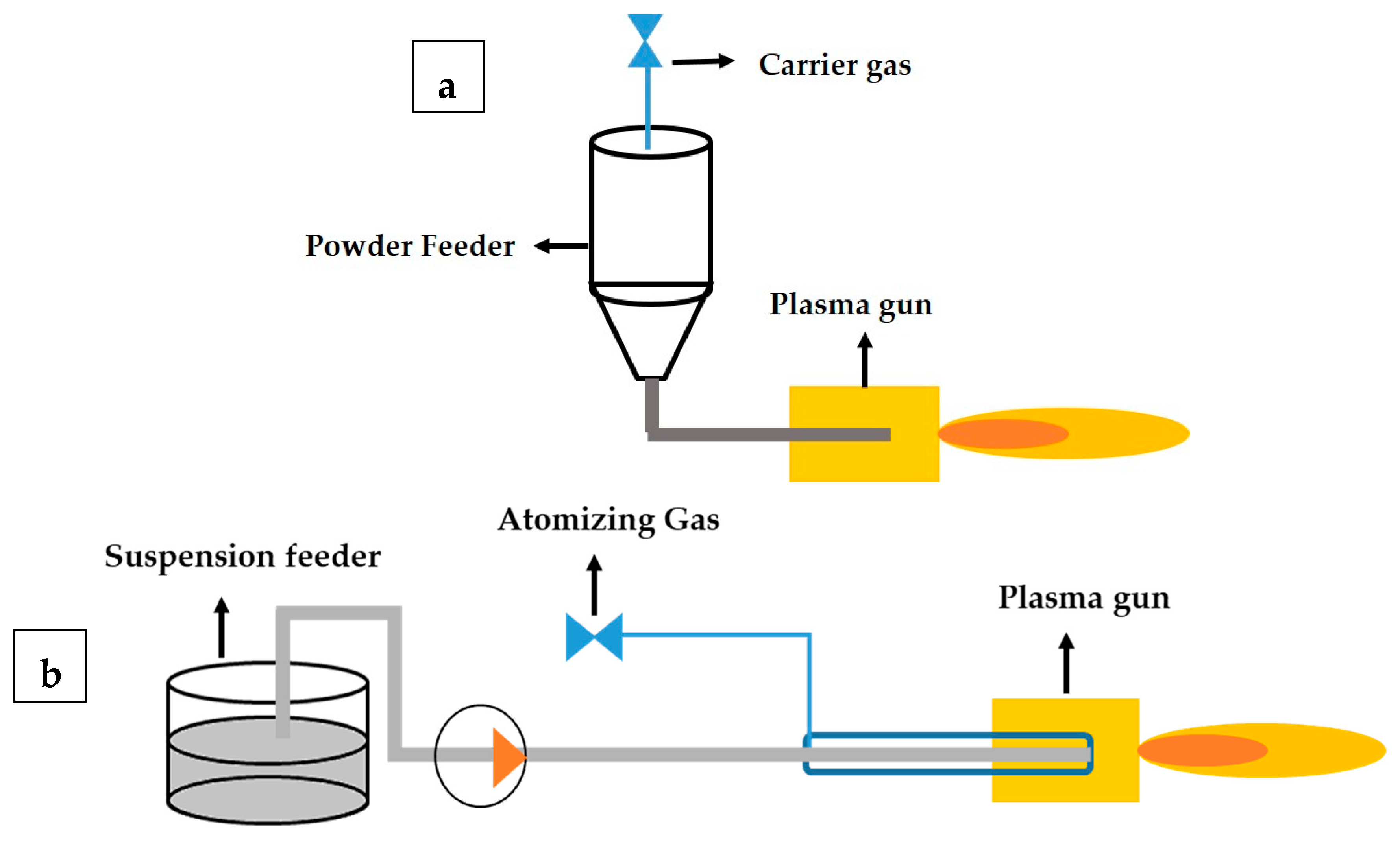 Materials 12 01922 g001a