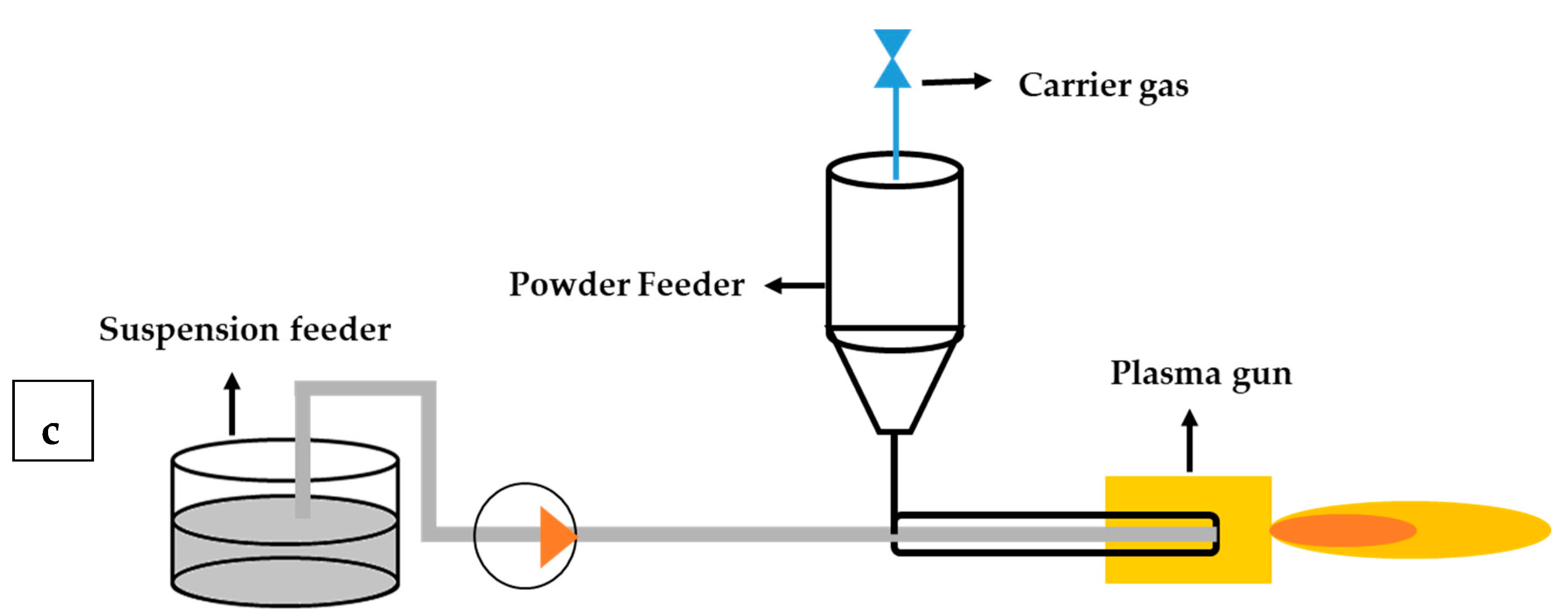 Materials 12 01922 g001b