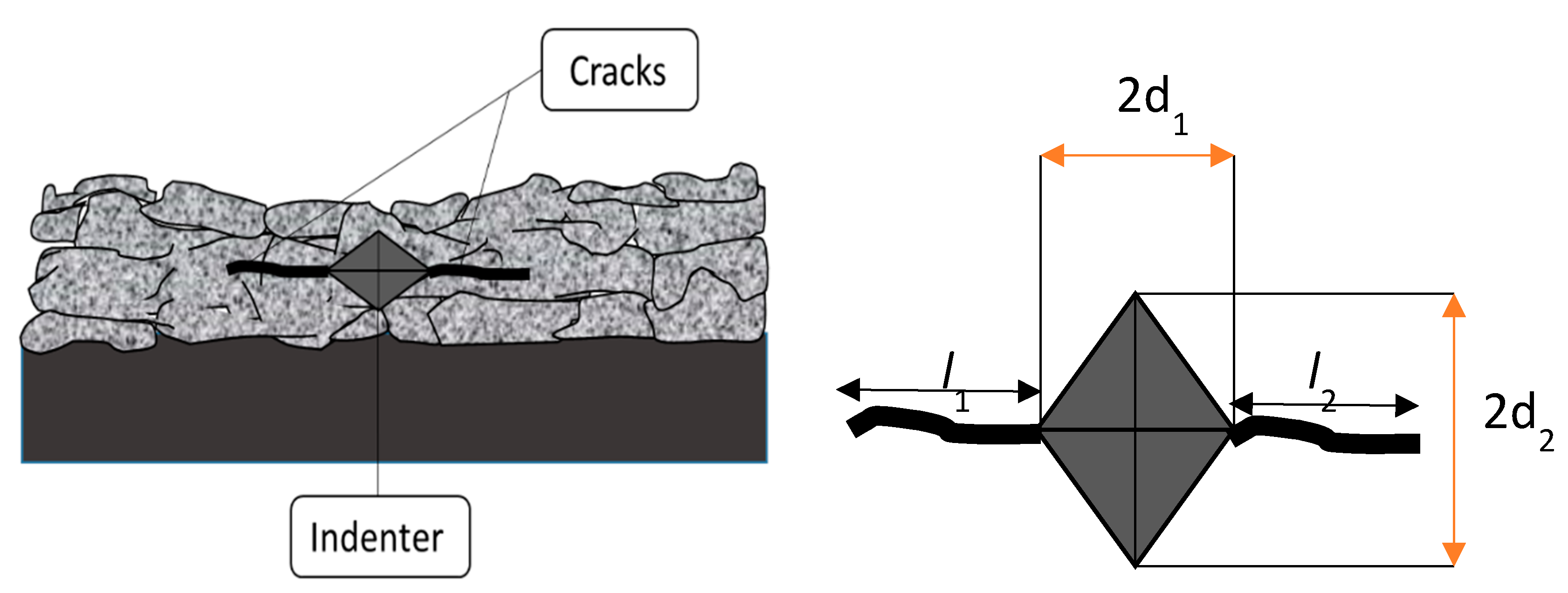 Materials 12 01922 g002