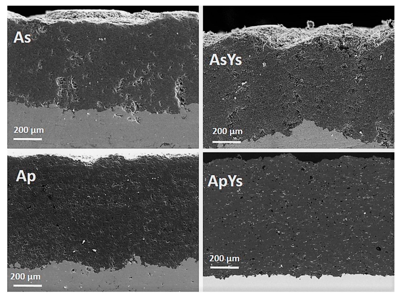 Materials 12 01922 g003