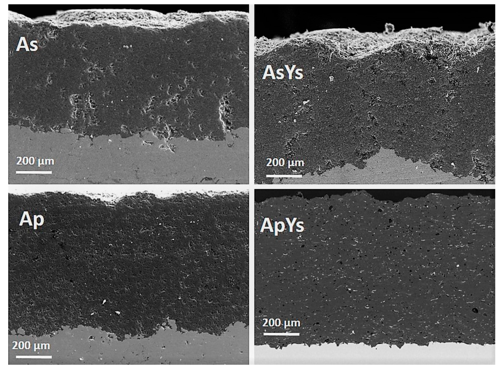Materials 12 01922 g004