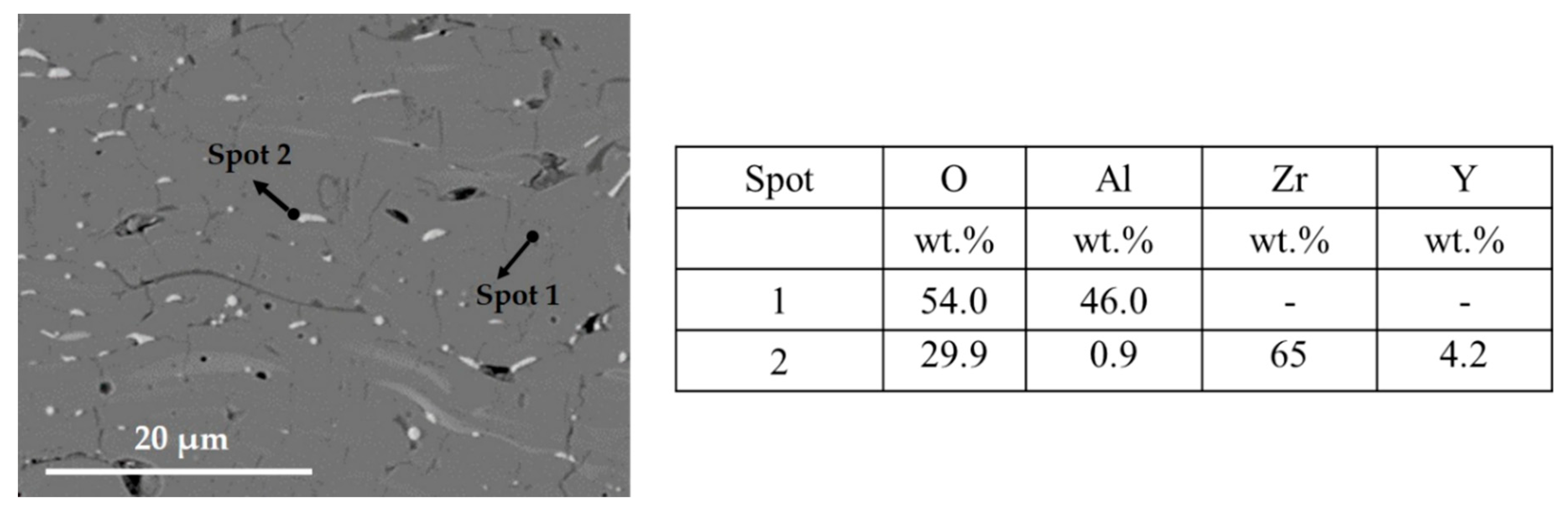 Materials 12 01922 g005