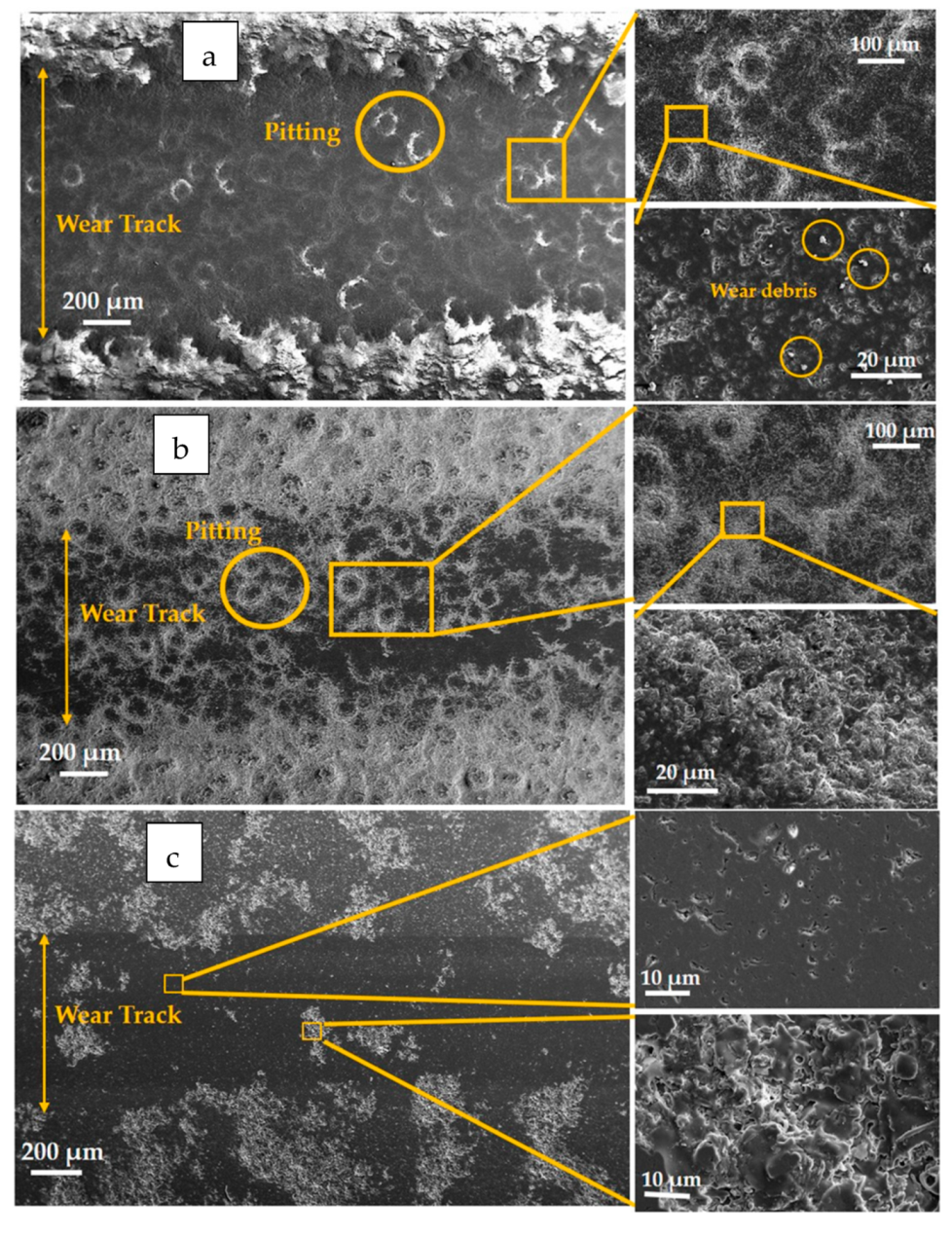 Materials 12 01922 g011a