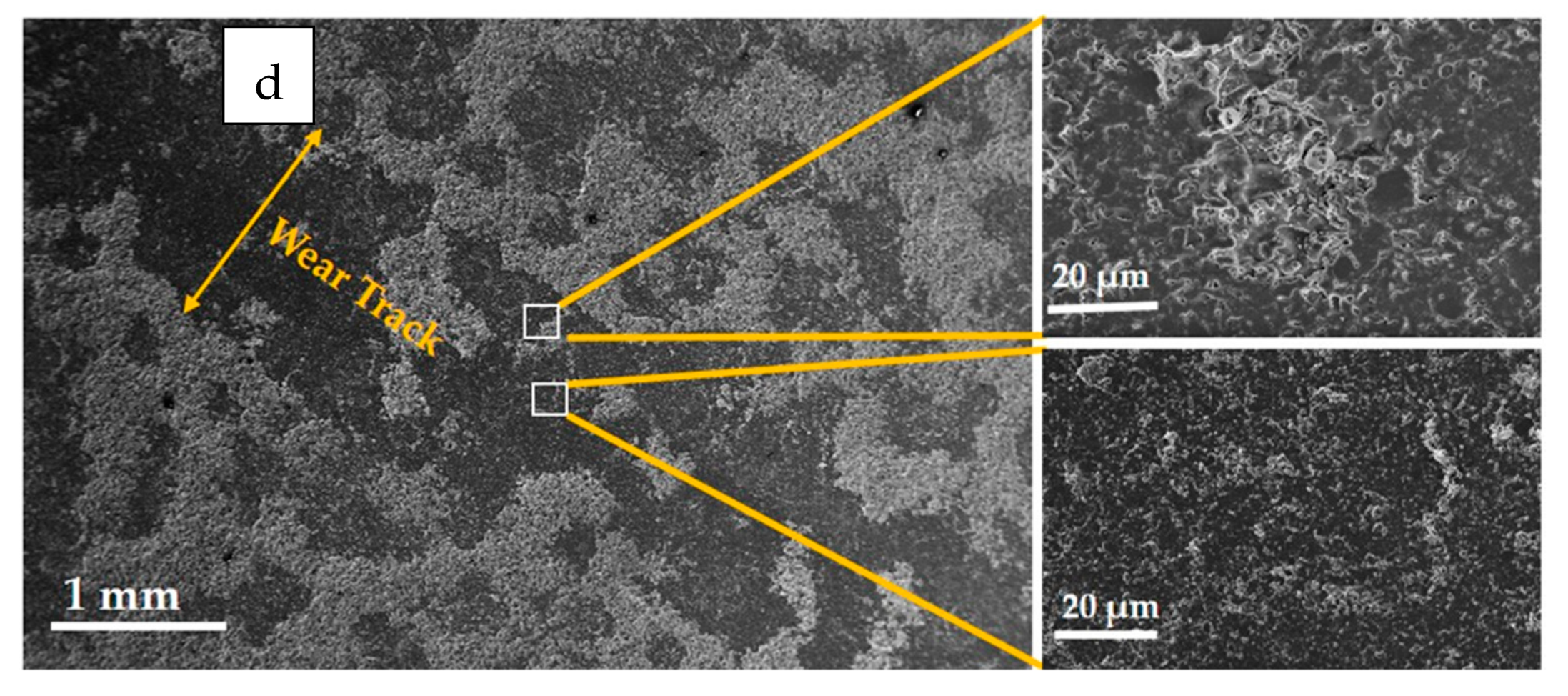 Materials 12 01922 g011b