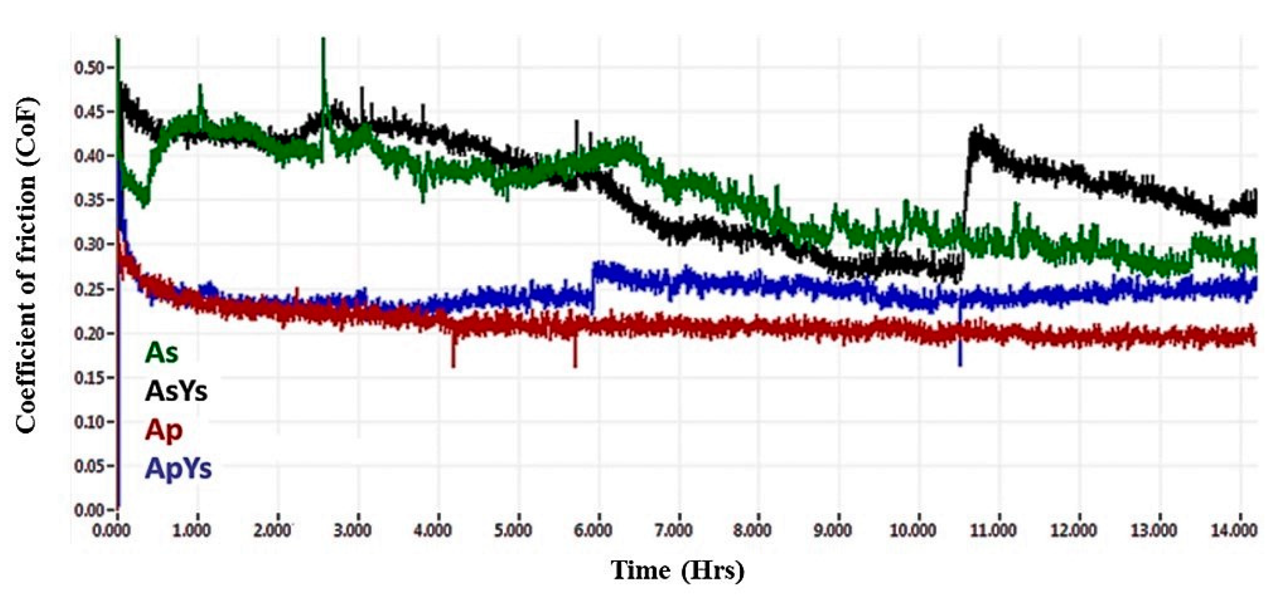 Materials 12 01922 g013