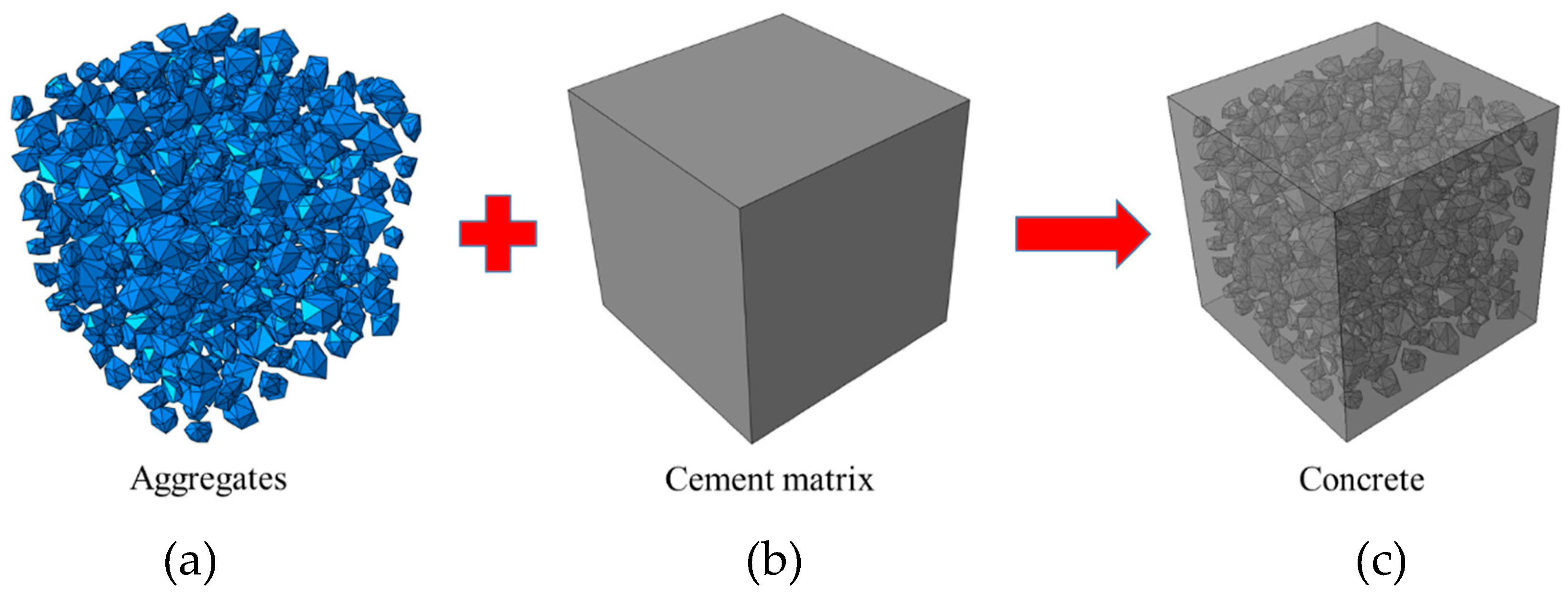 Materials 12 01929 g003