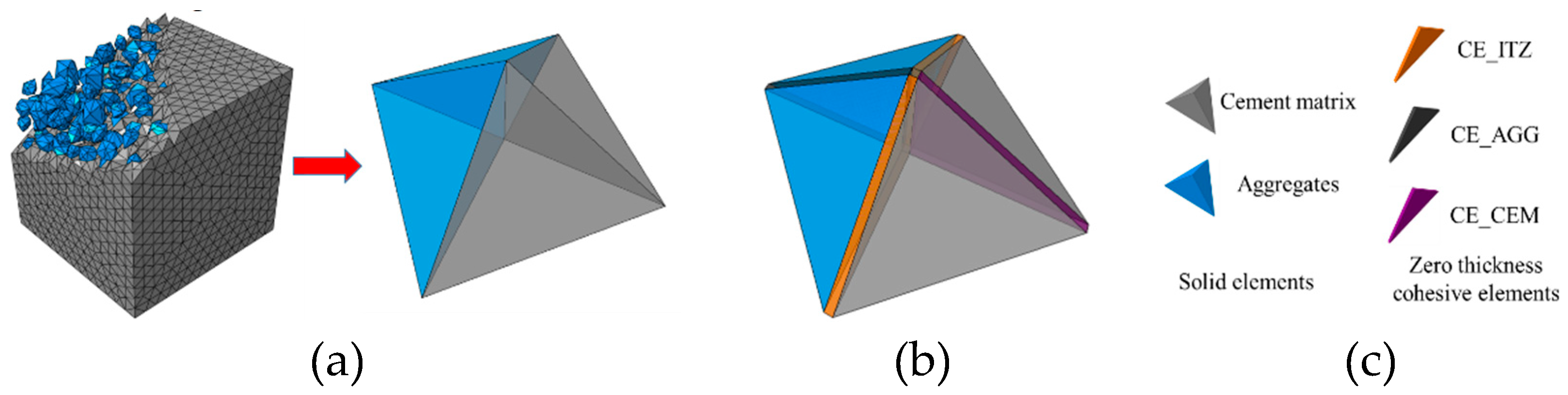 Materials 12 01929 g004