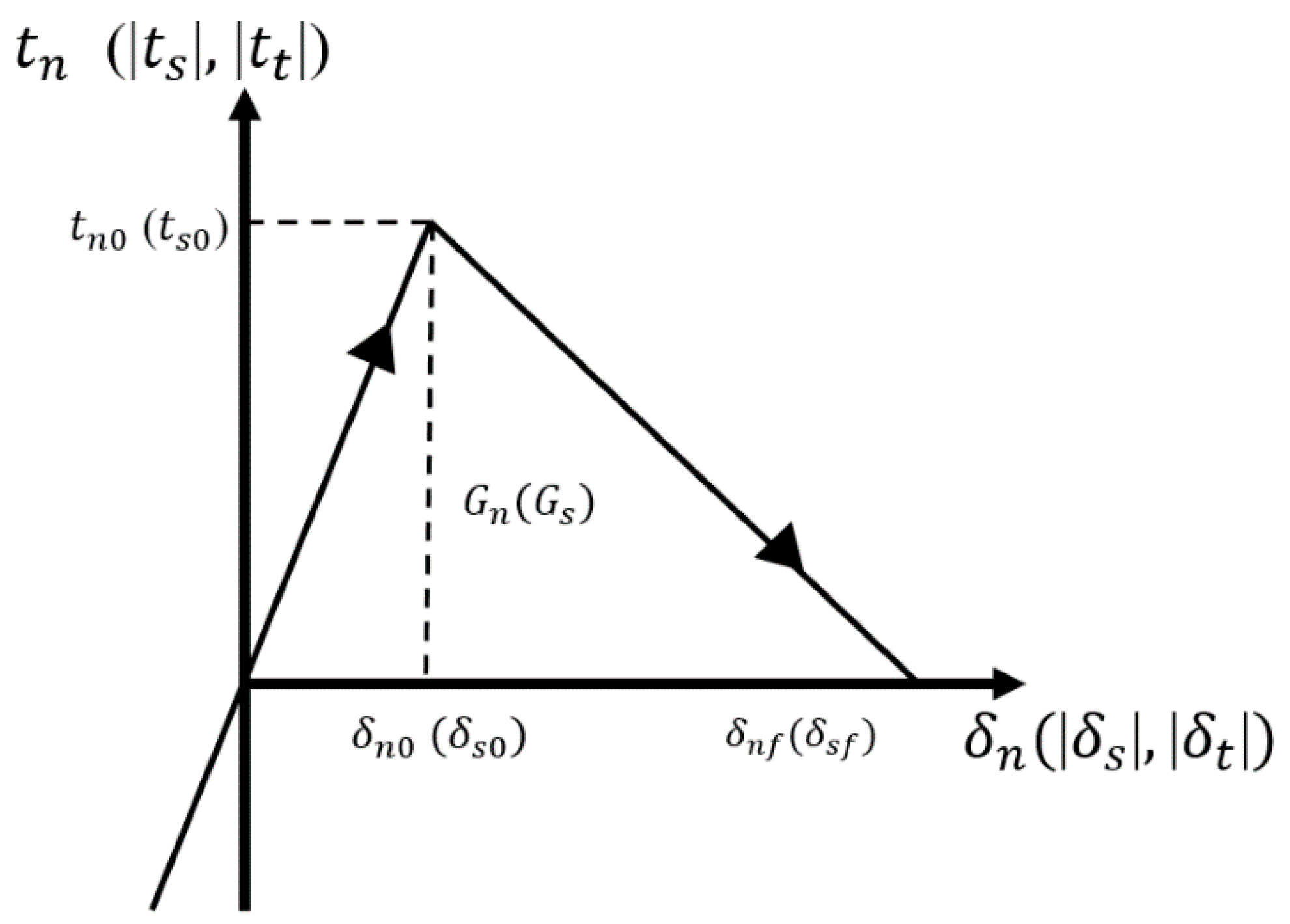 Materials 12 01929 g005