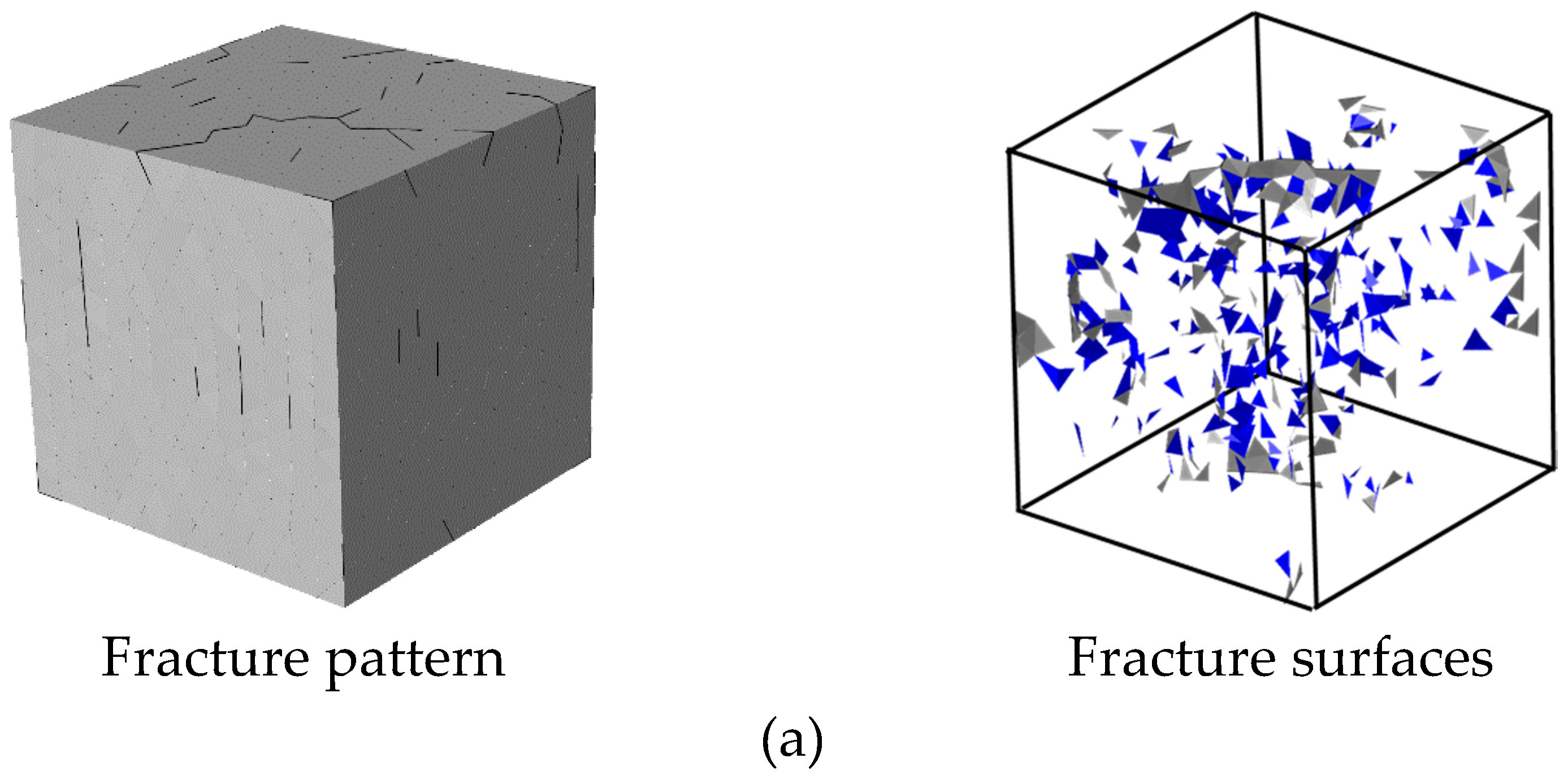 Materials 12 01929 g010a