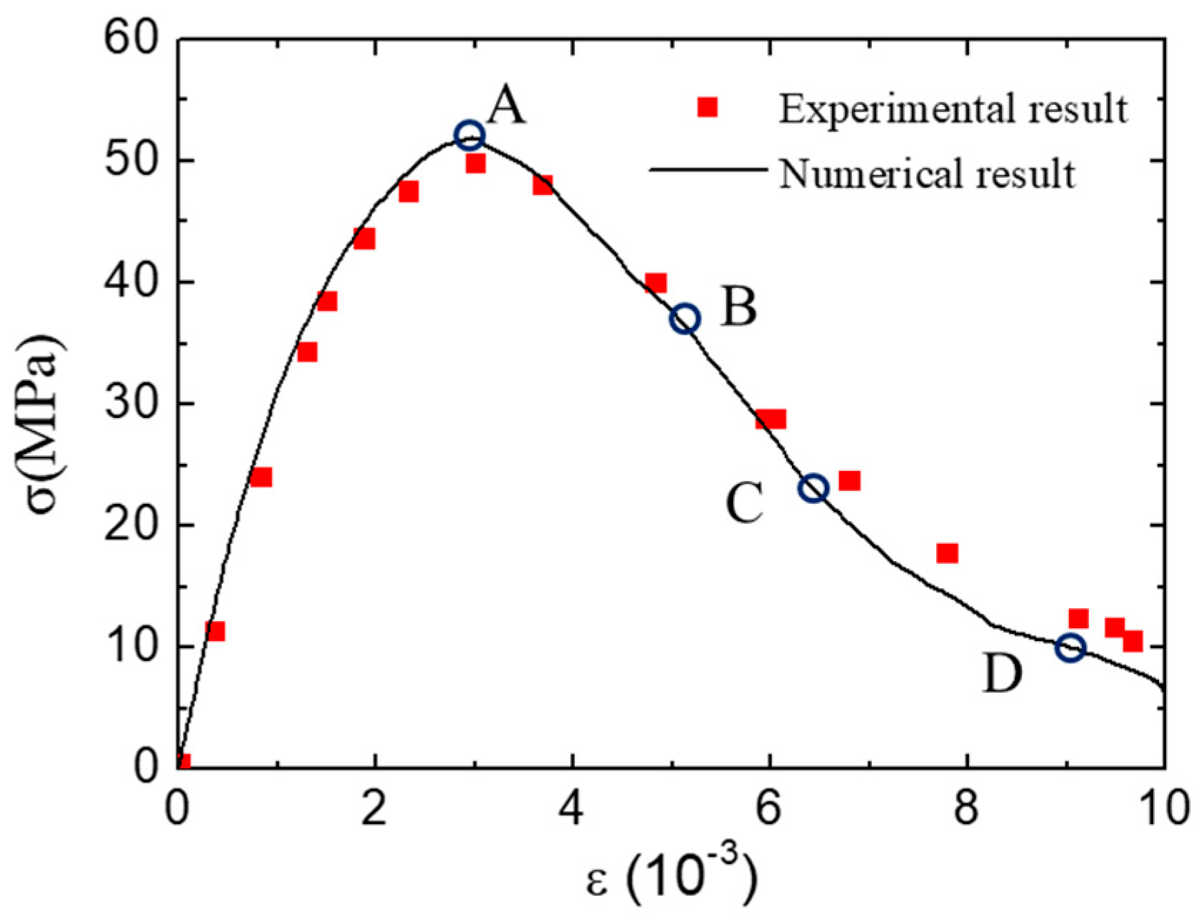 Materials 12 01929 g013
