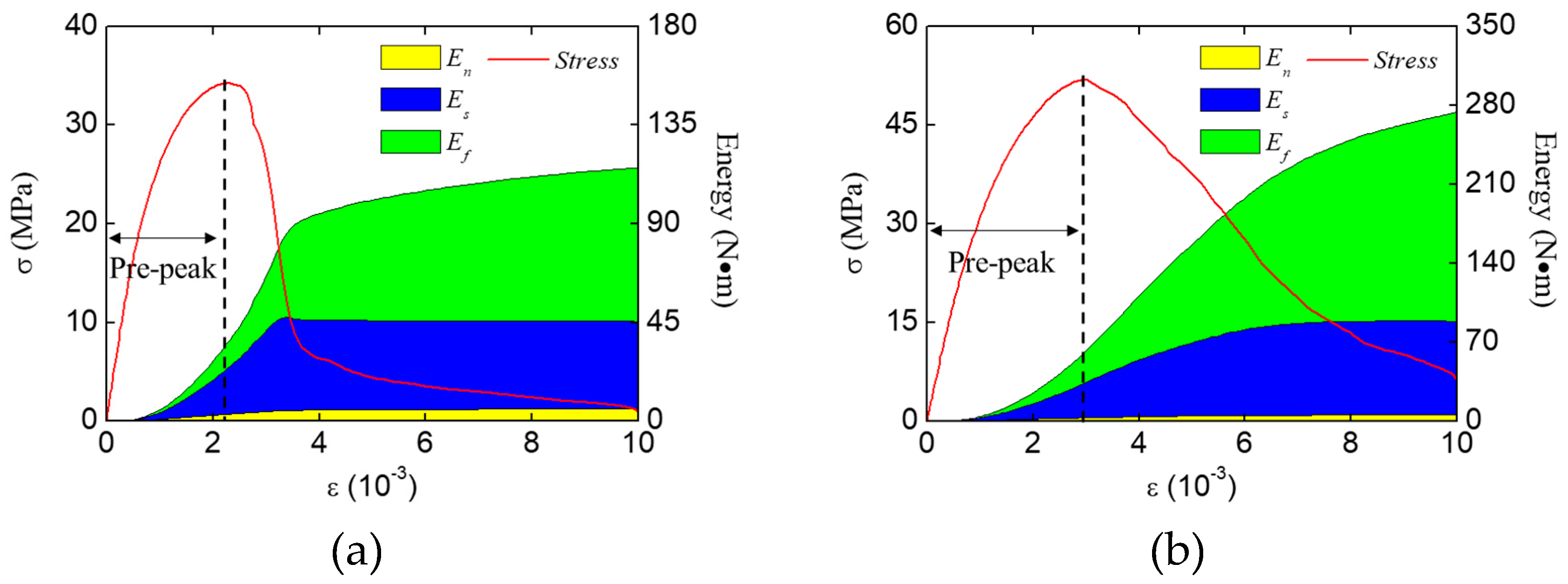 Materials 12 01929 g017
