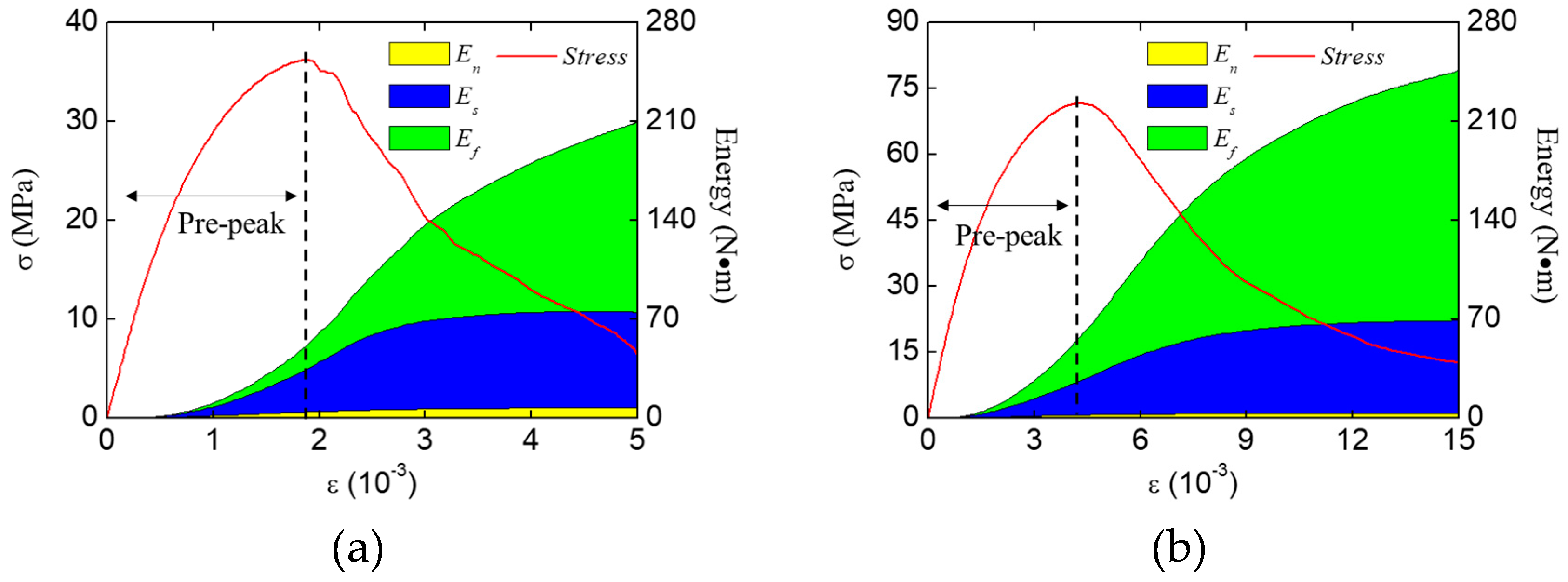 Materials 12 01929 g024