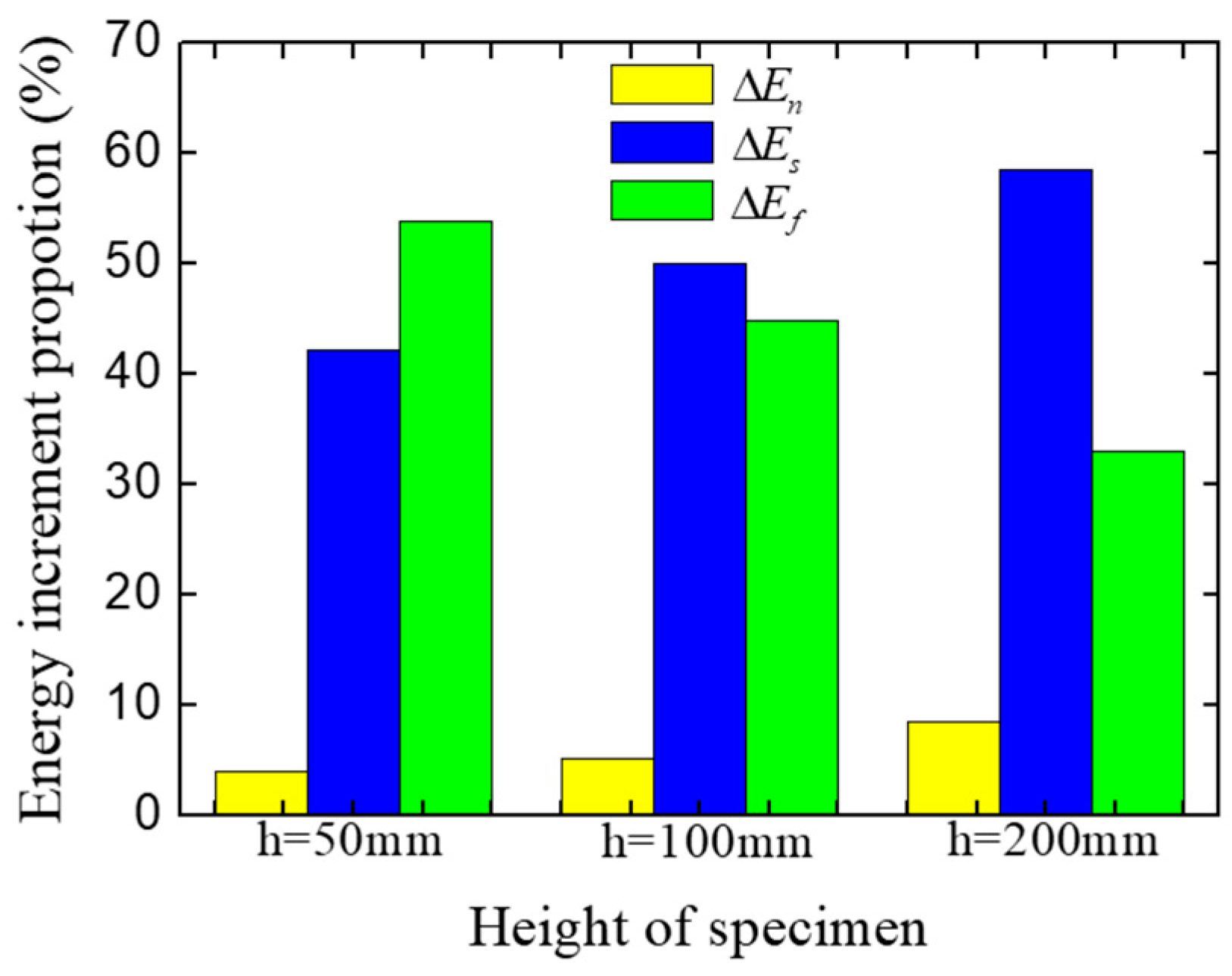 Materials 12 01929 g025