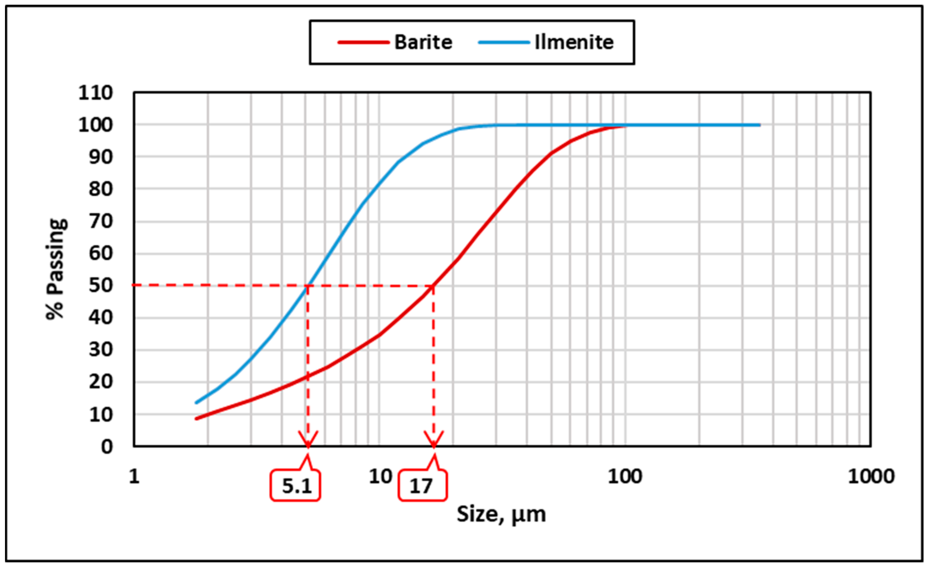 Materials 12 01945 g002