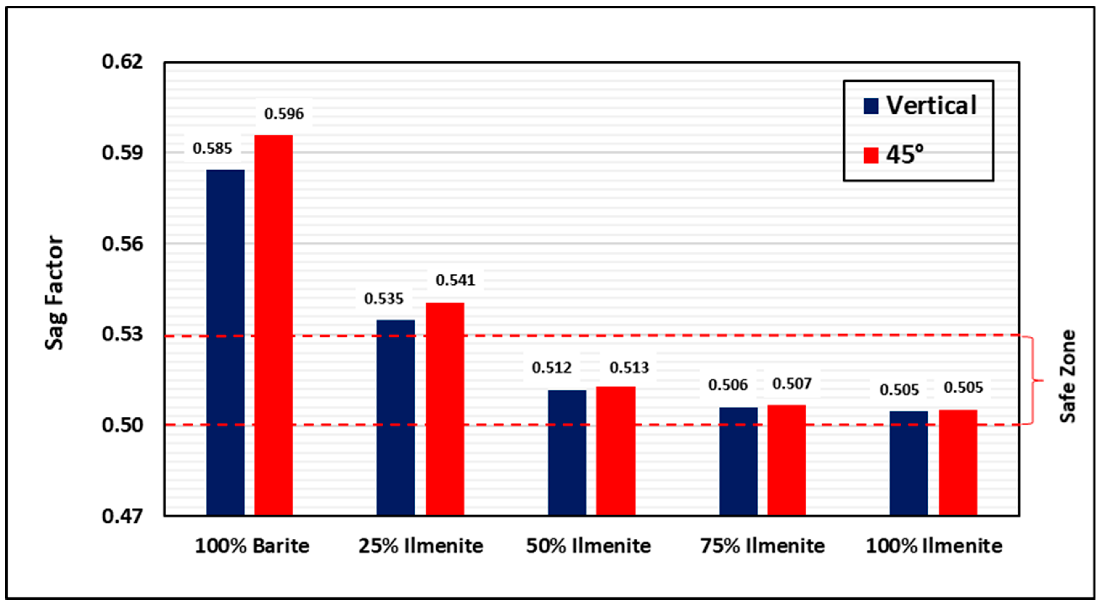 Materials 12 01945 g007