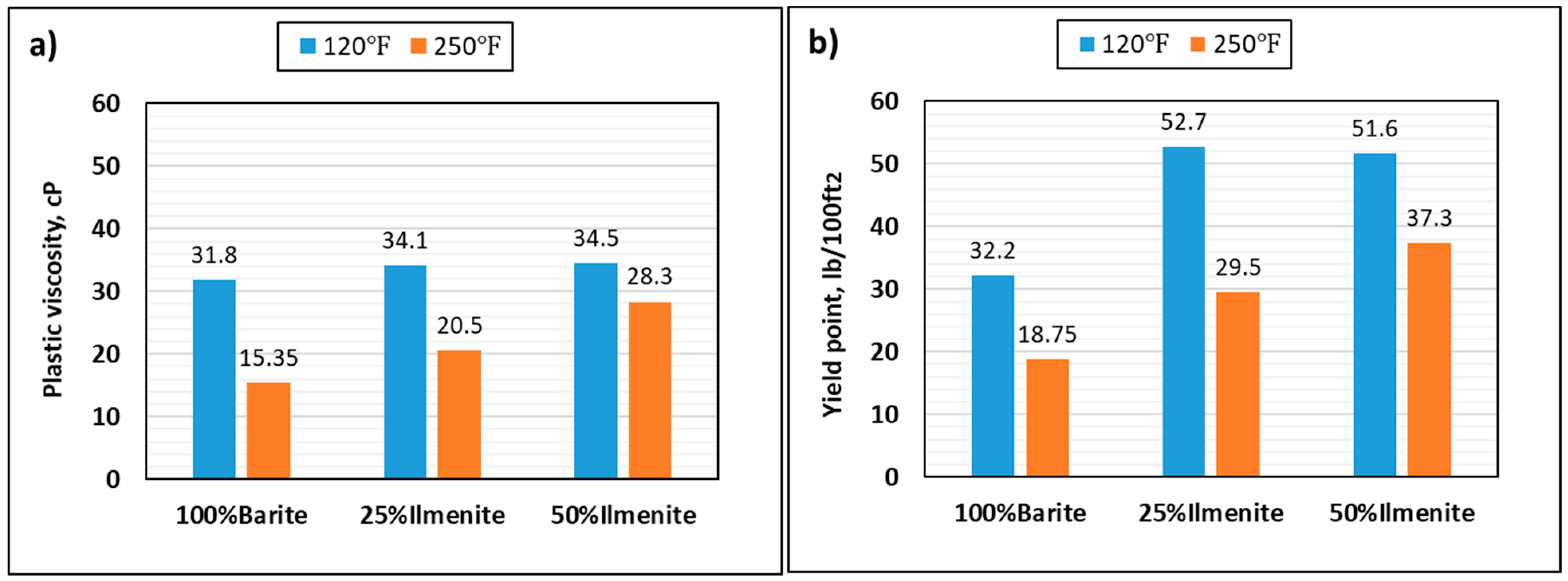 Materials 12 01945 g008