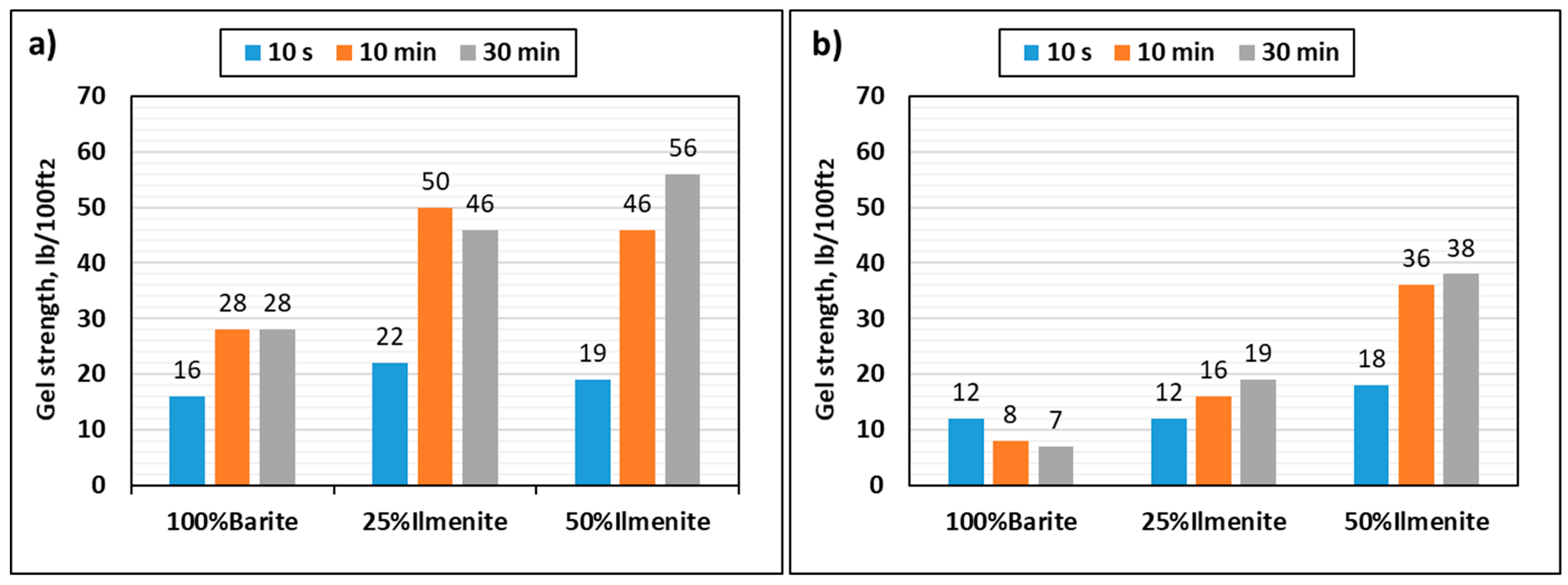 Materials 12 01945 g009