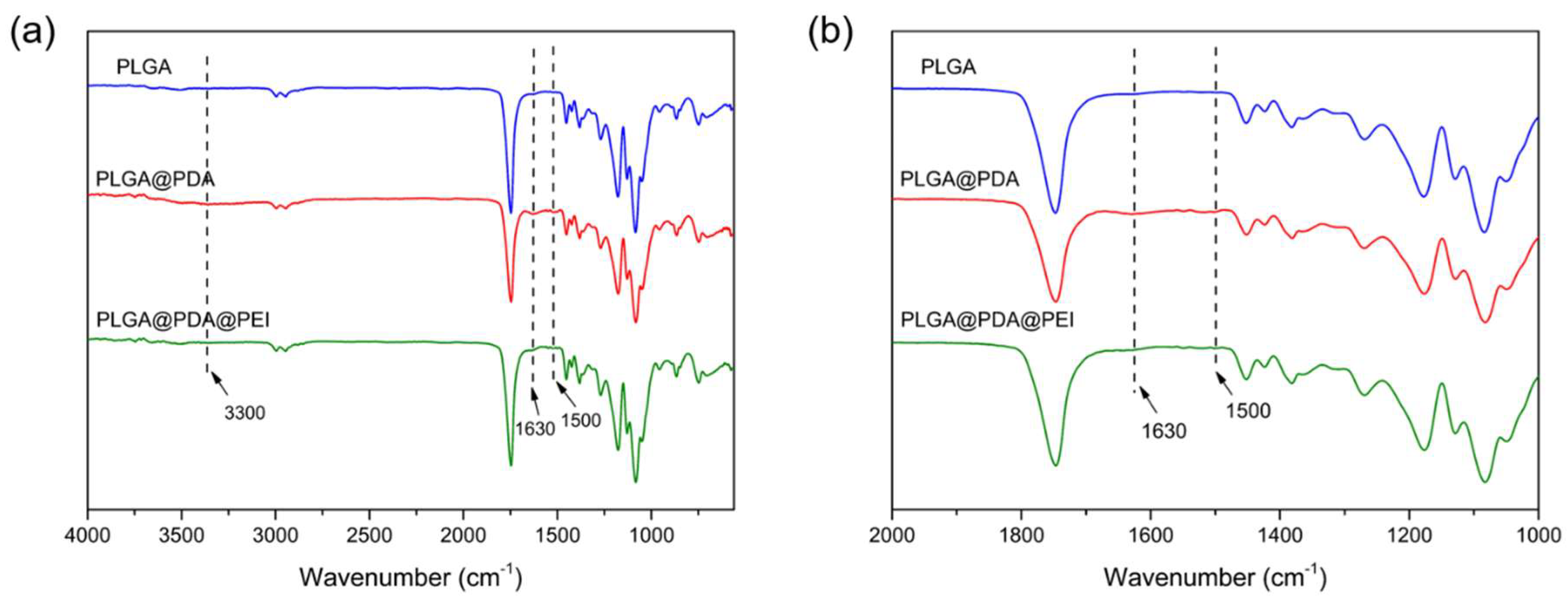 Materials 12 01959 g006