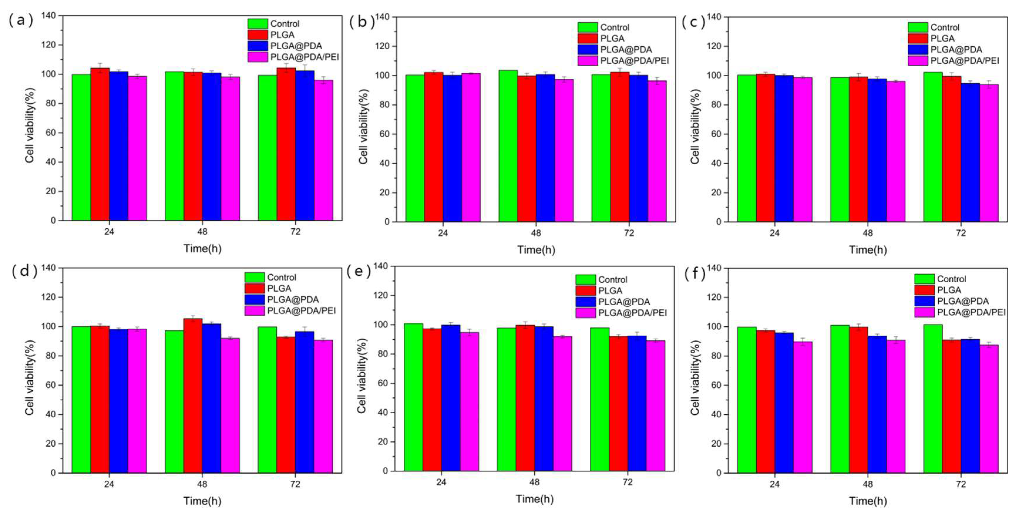 Materials 12 01959 g009
