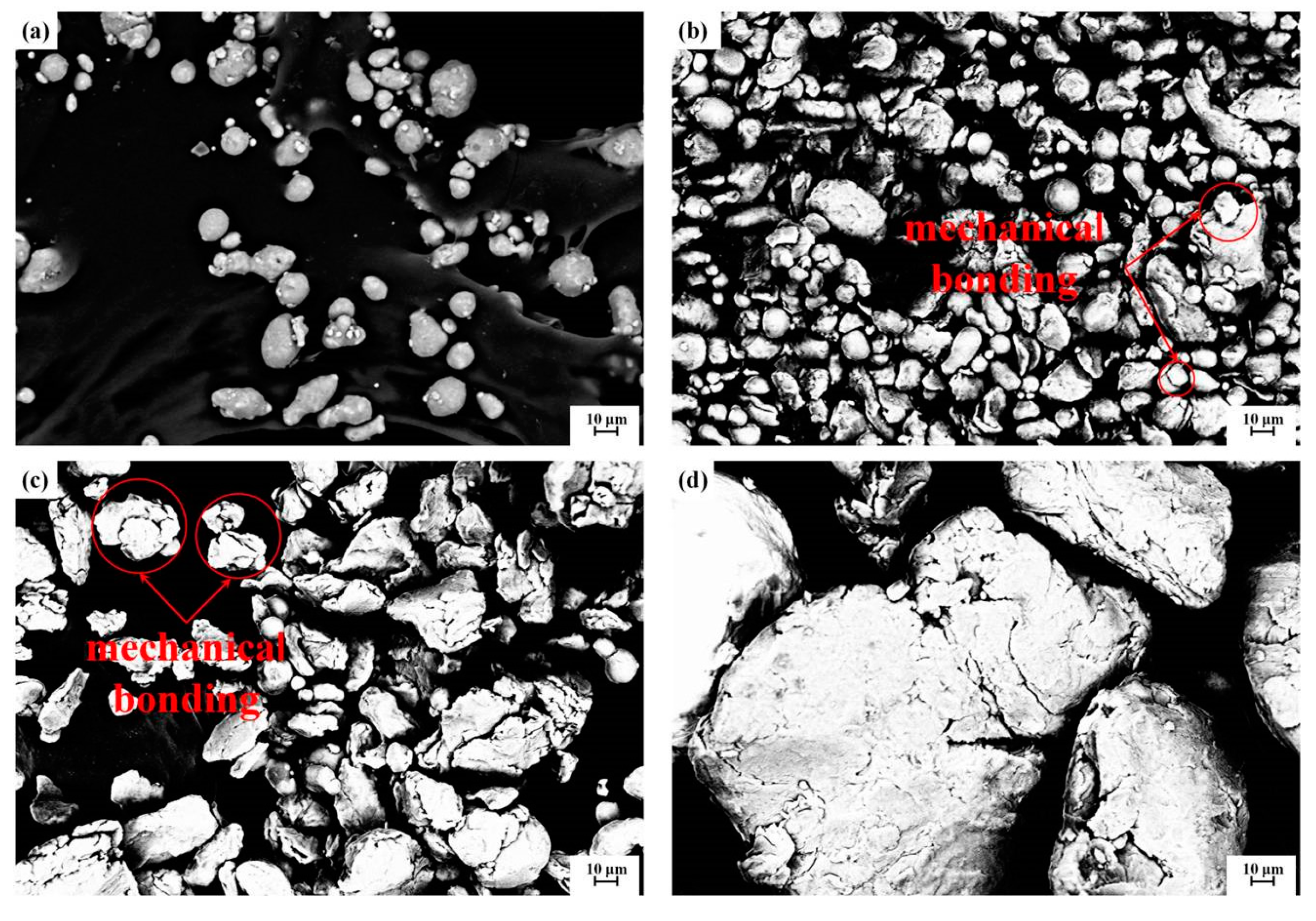 Materials 12 01967 g001