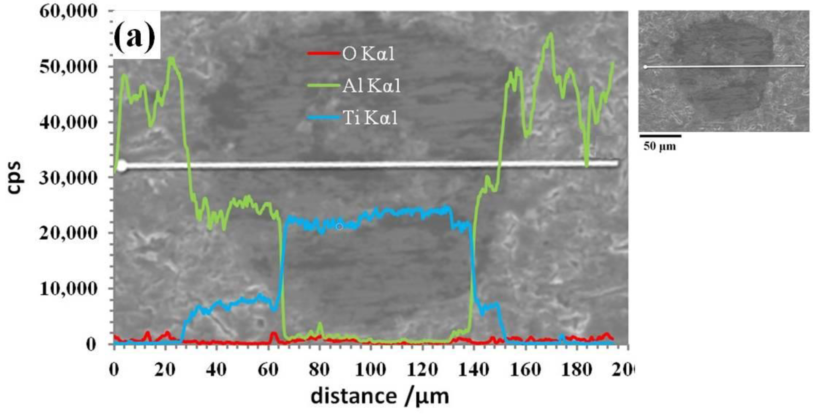 Materials 12 01967 g004a