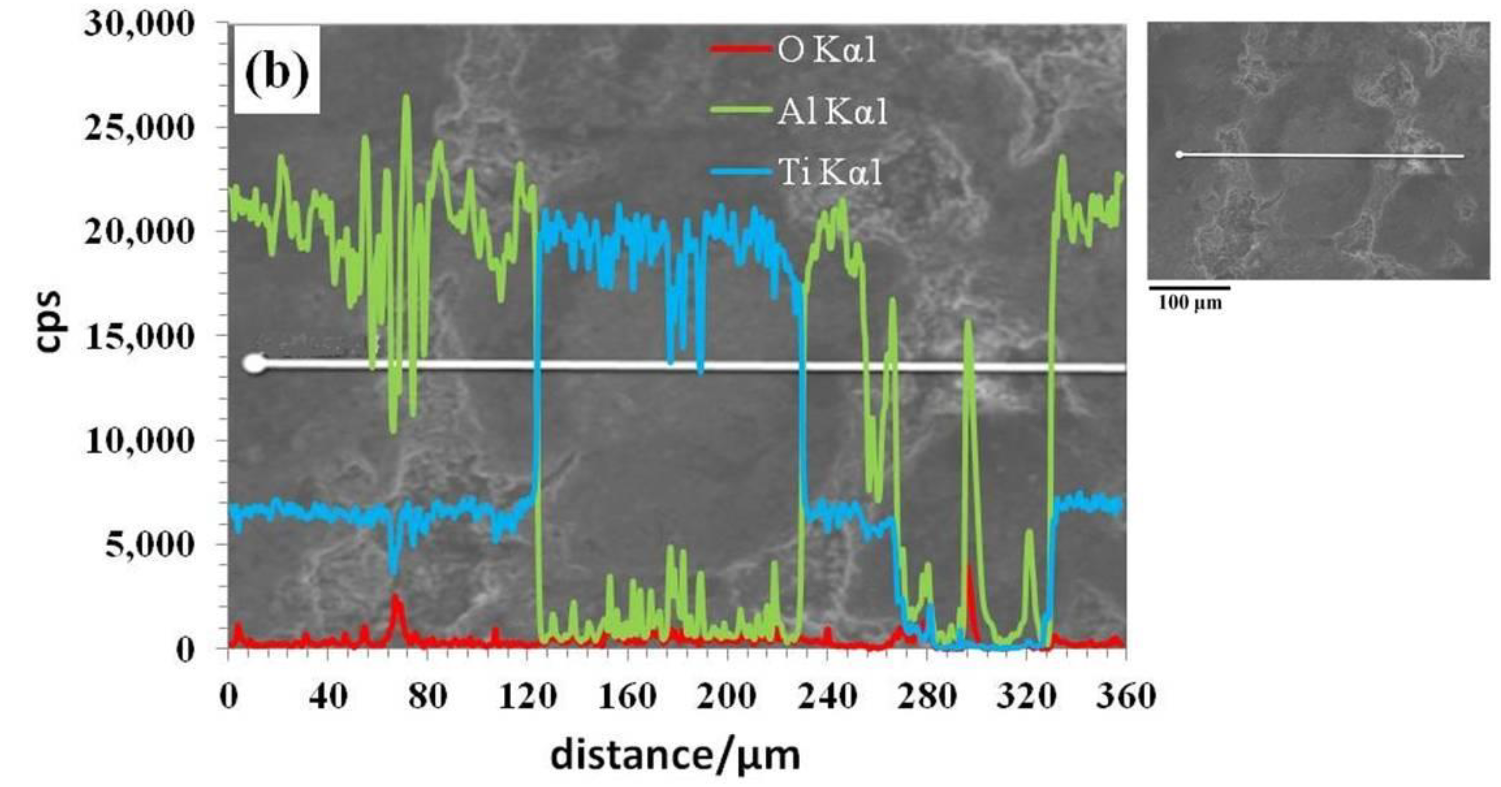 Materials 12 01967 g004b