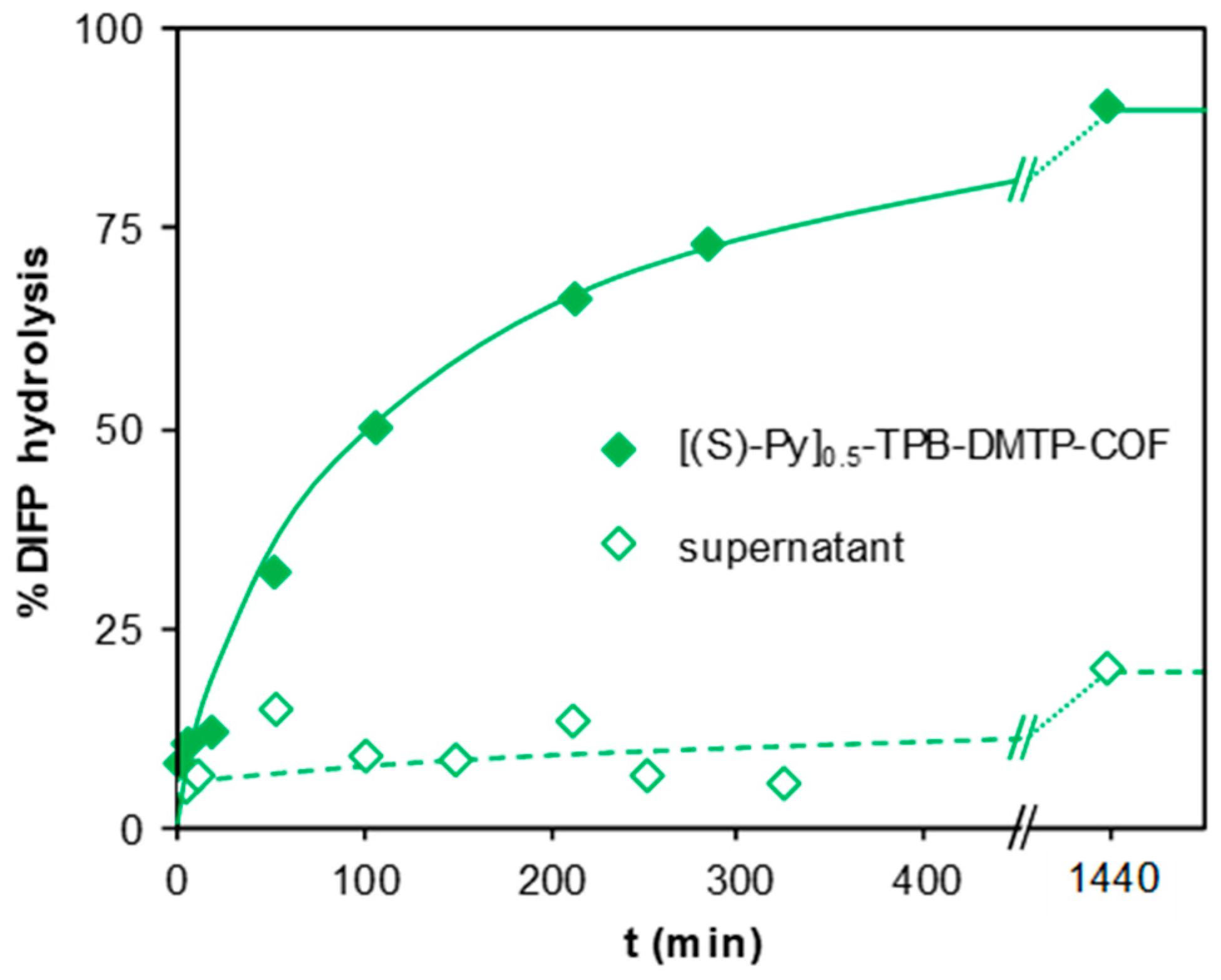 Materials 12 01974 g004