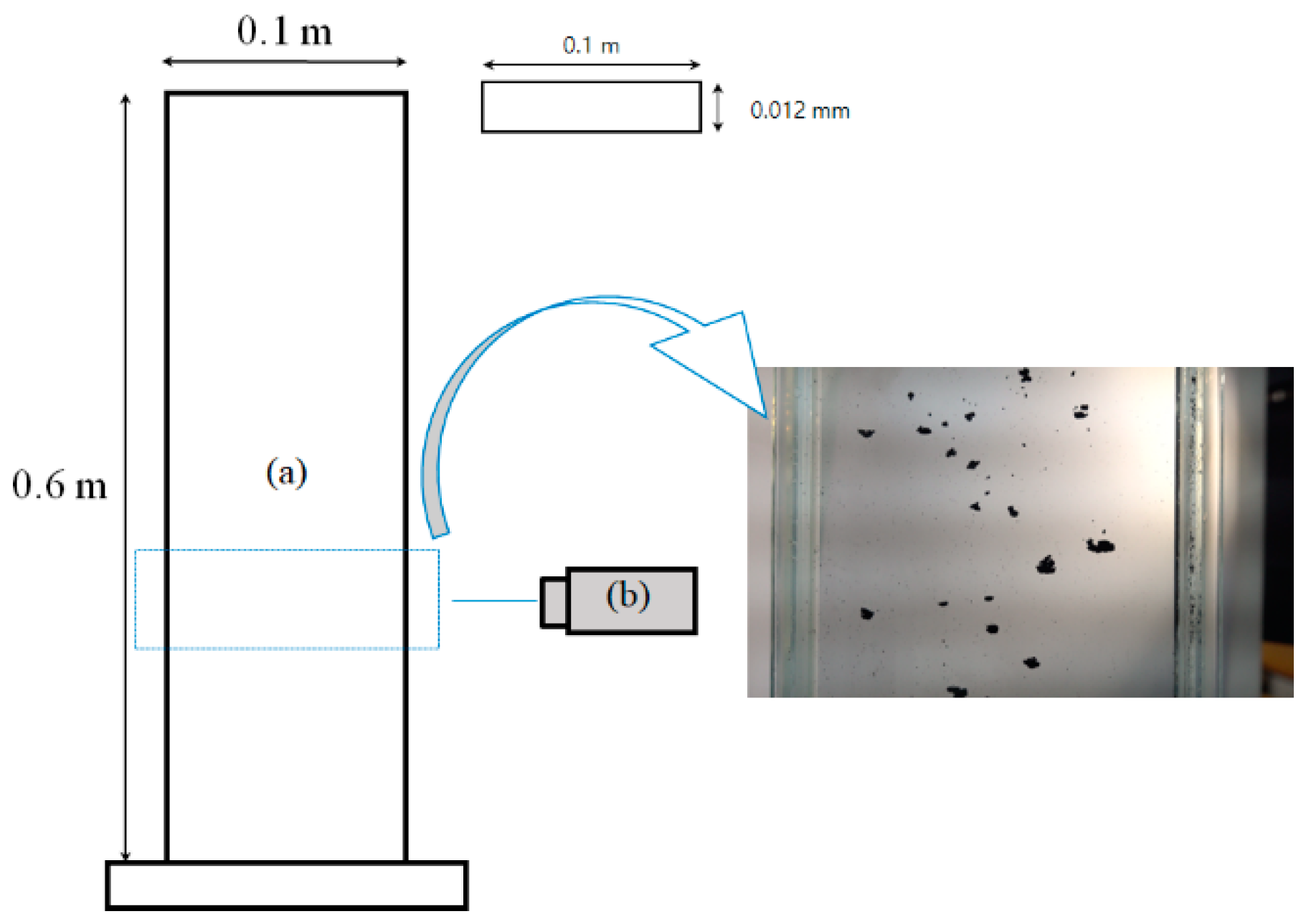 Materials 12 02035 g002