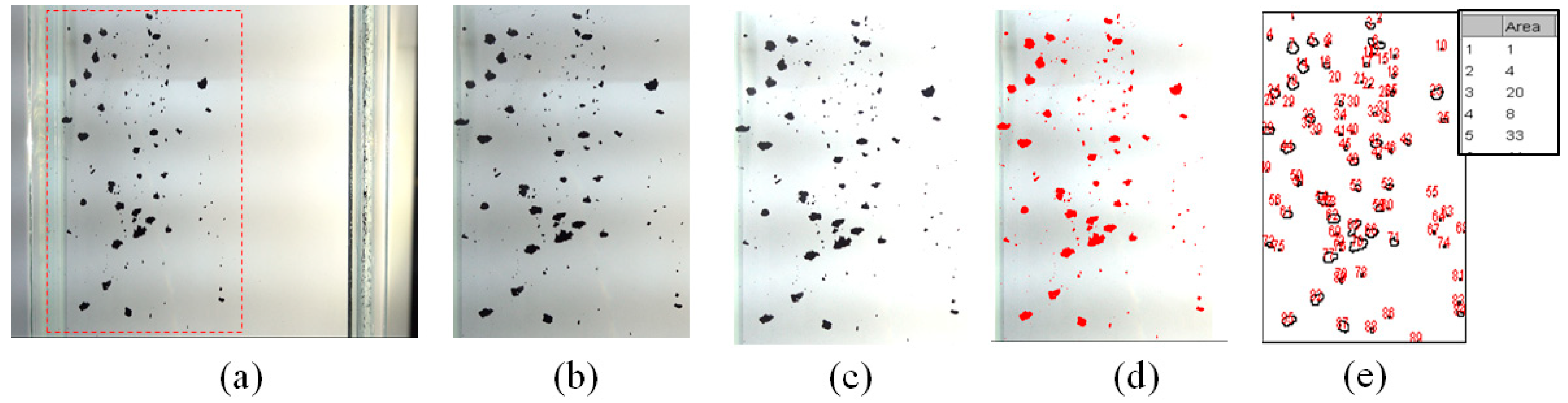 Materials 12 02035 g005