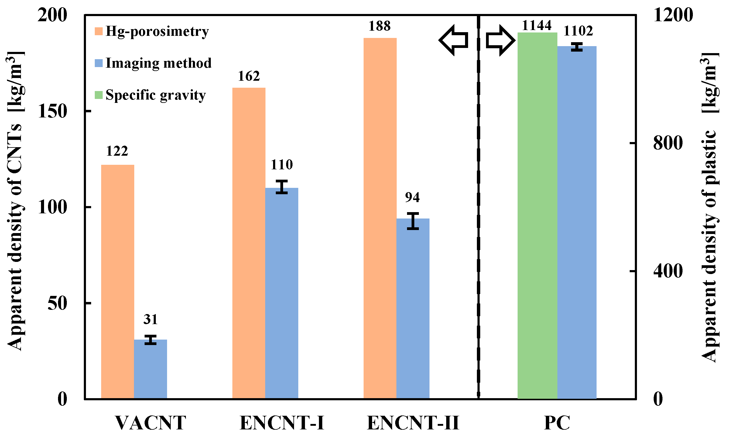 Materials 12 02035 g007
