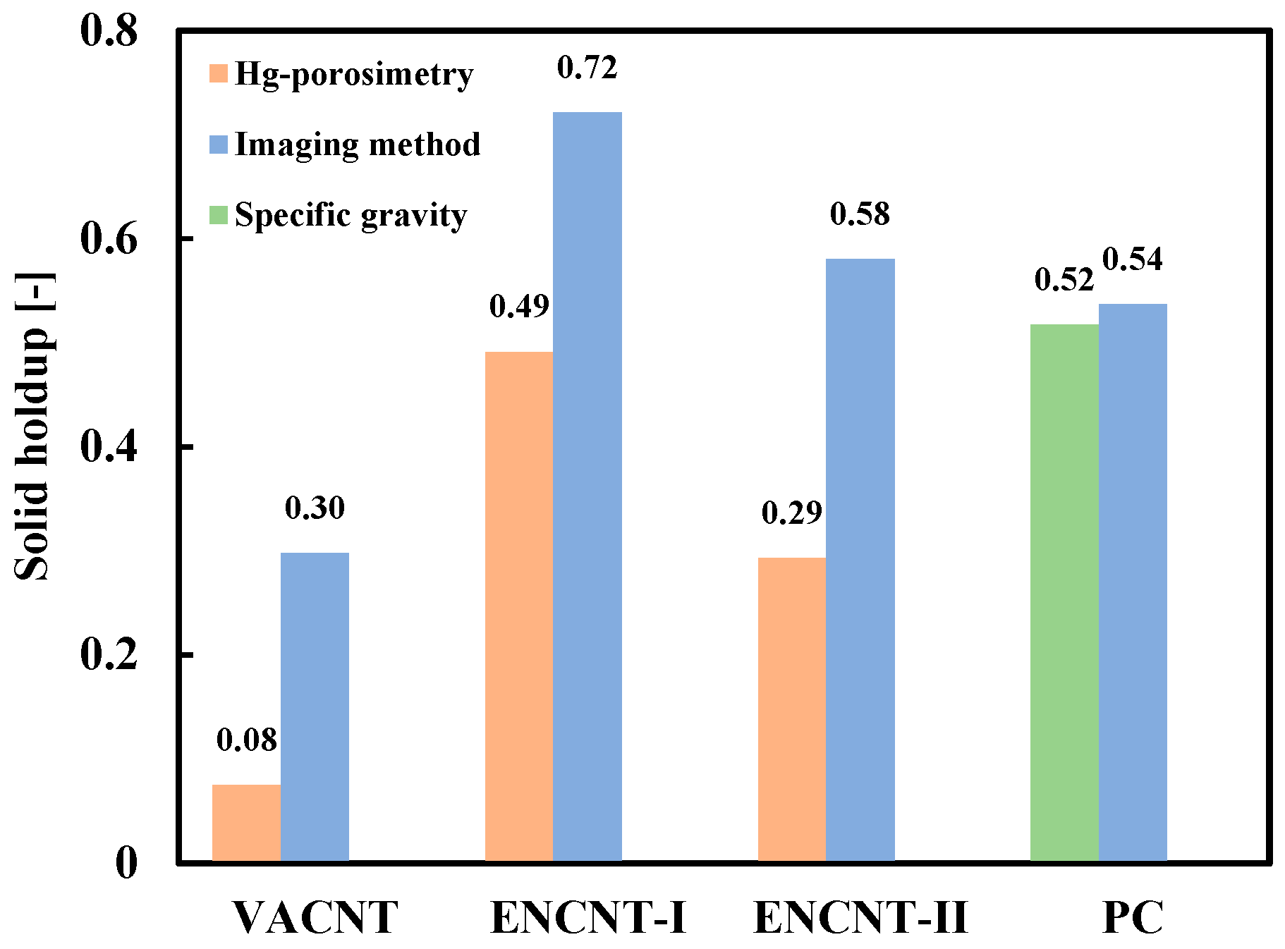 Materials 12 02035 g010