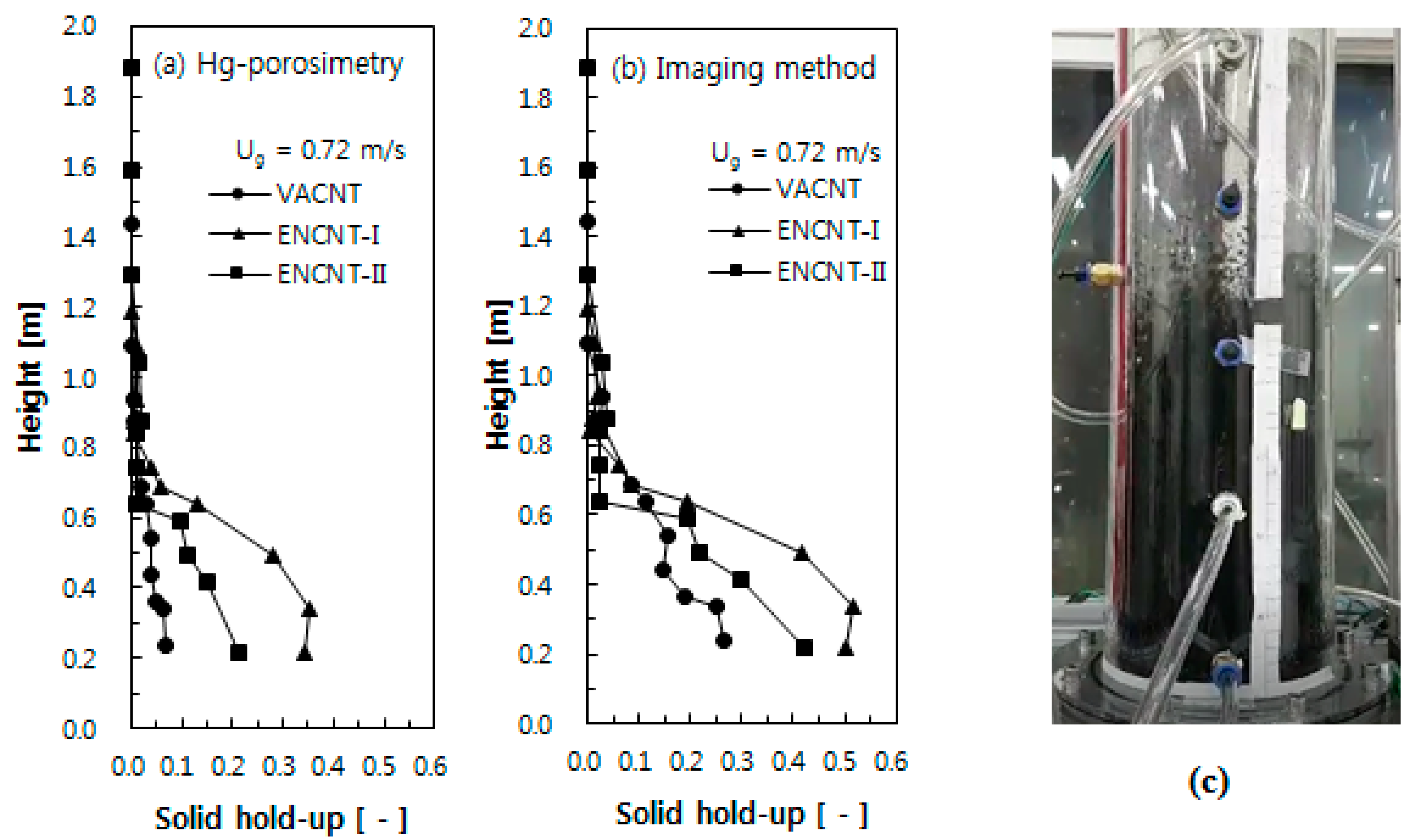 Materials 12 02035 g011