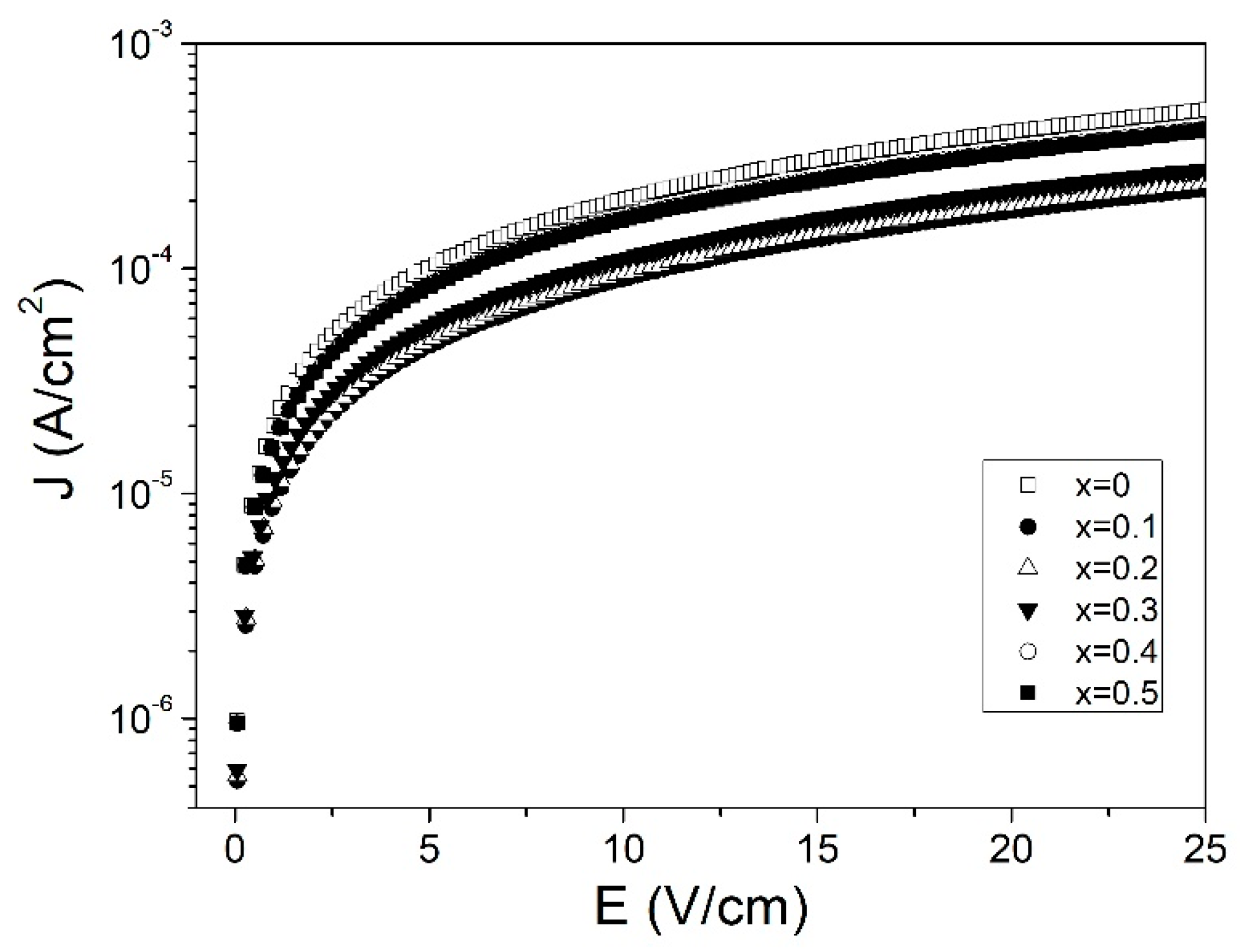 Materials 12 02054 g008