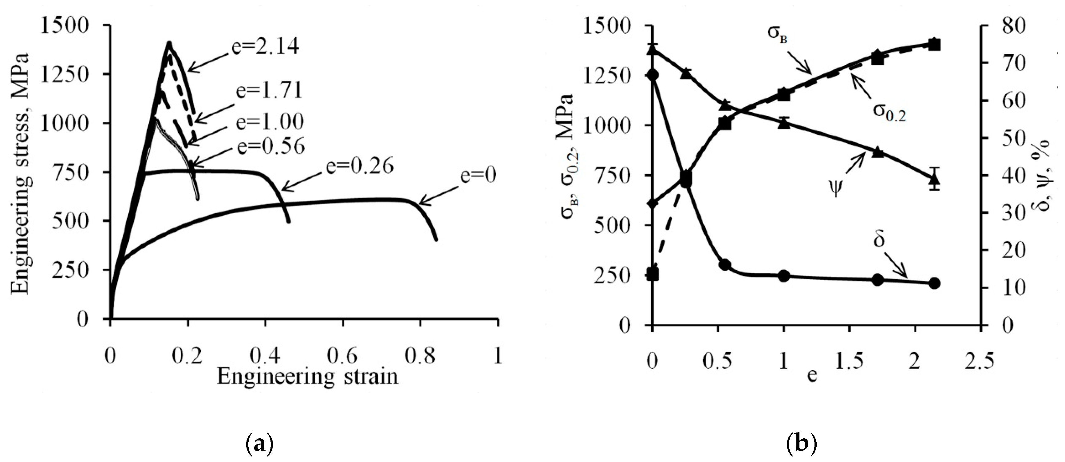 Materials 12 02058 g006