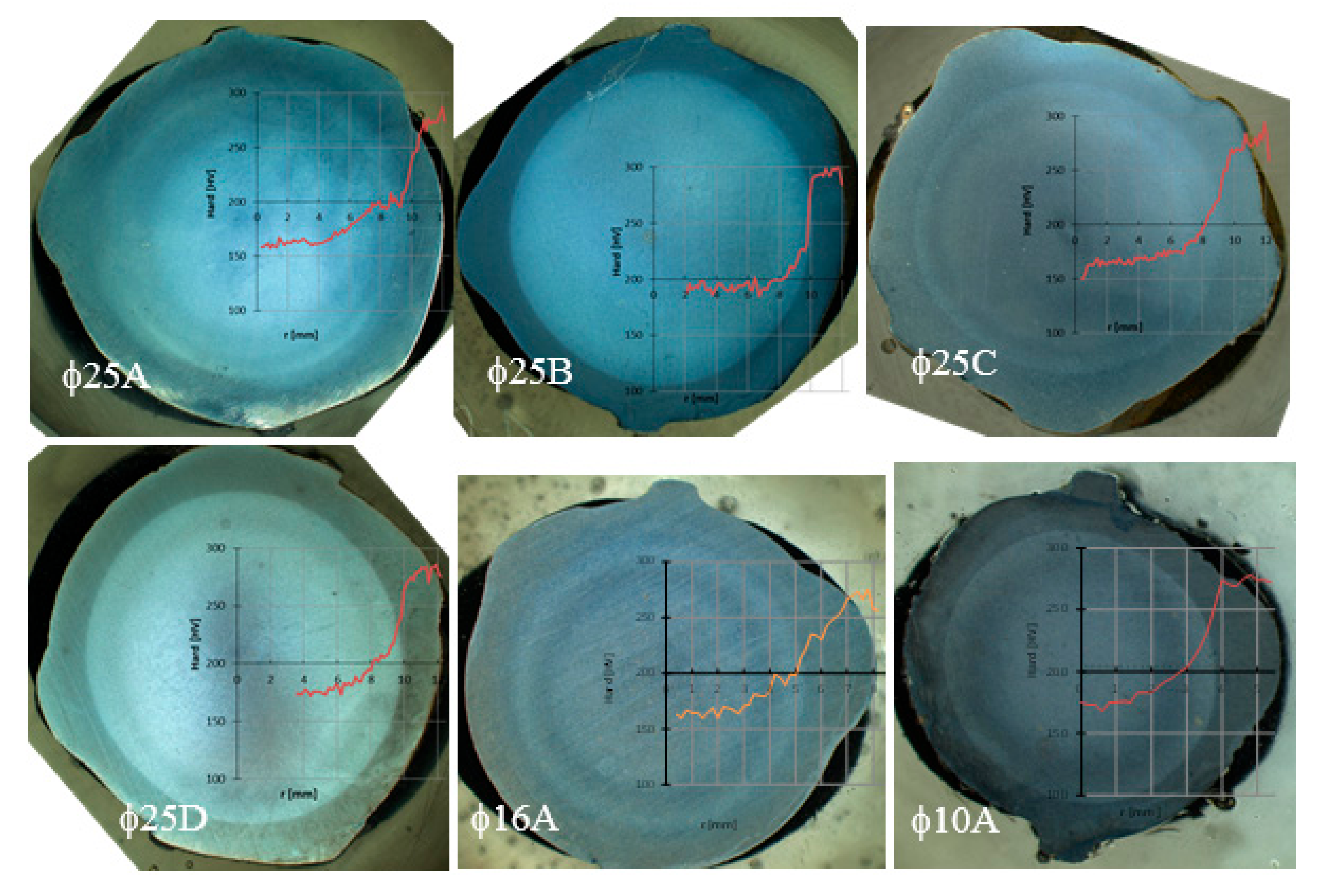 Materials 12 02075 g003