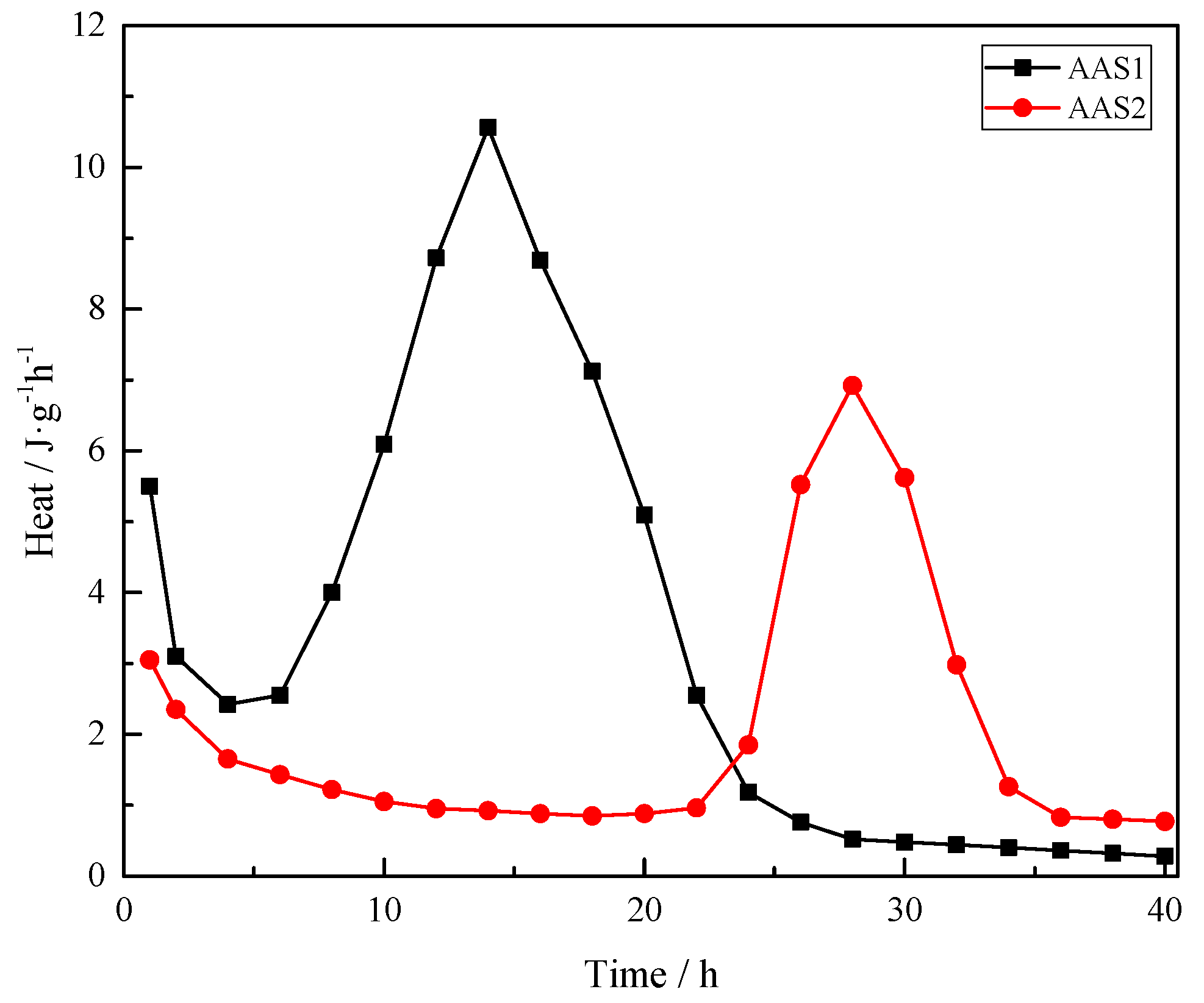 Materials 12 02089 g002