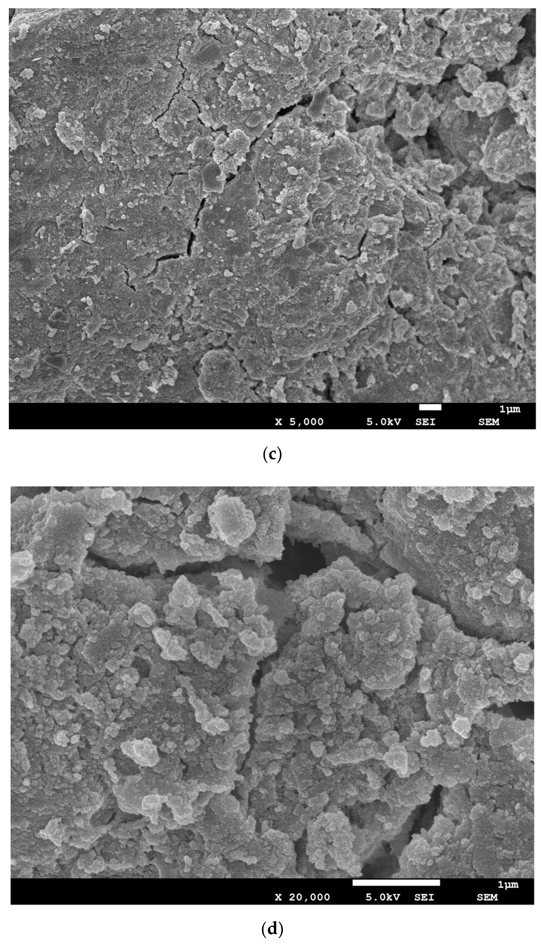 Materials 12 02089 g006b