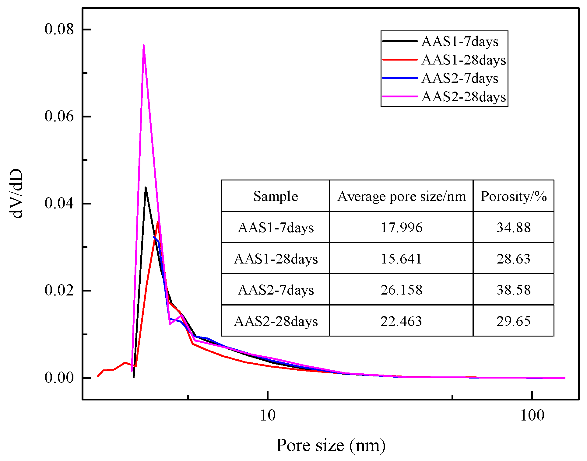 Materials 12 02089 g007