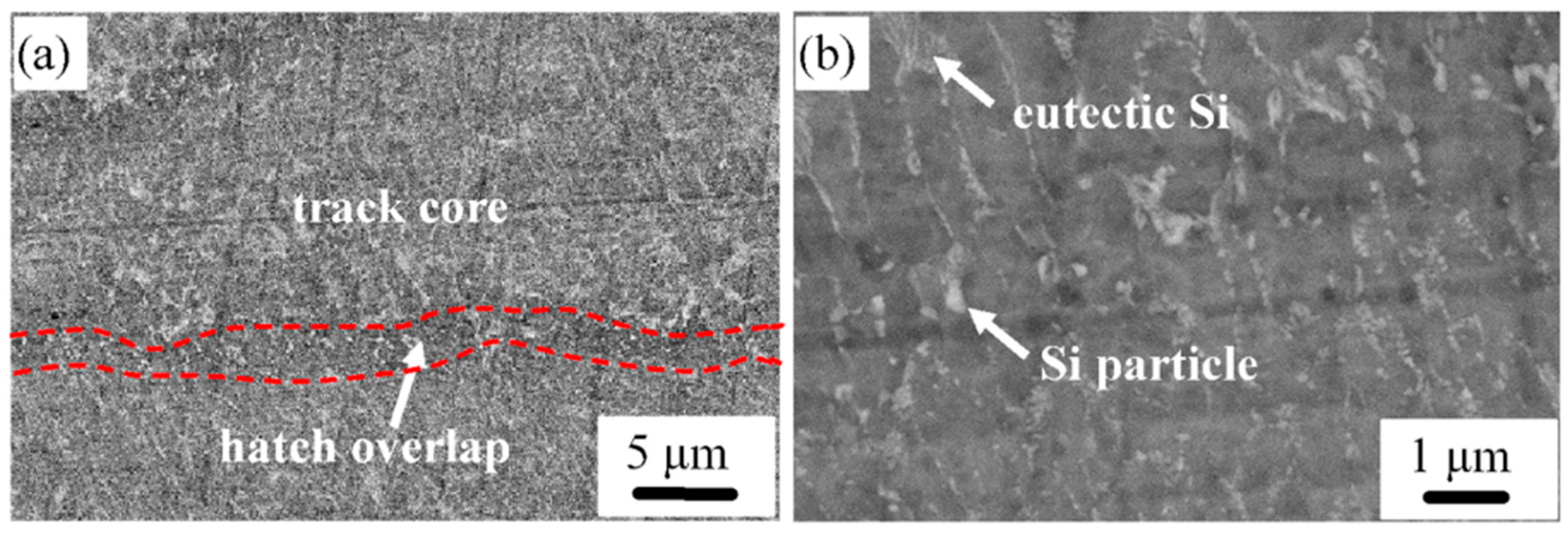 Materials 12 02126 g006