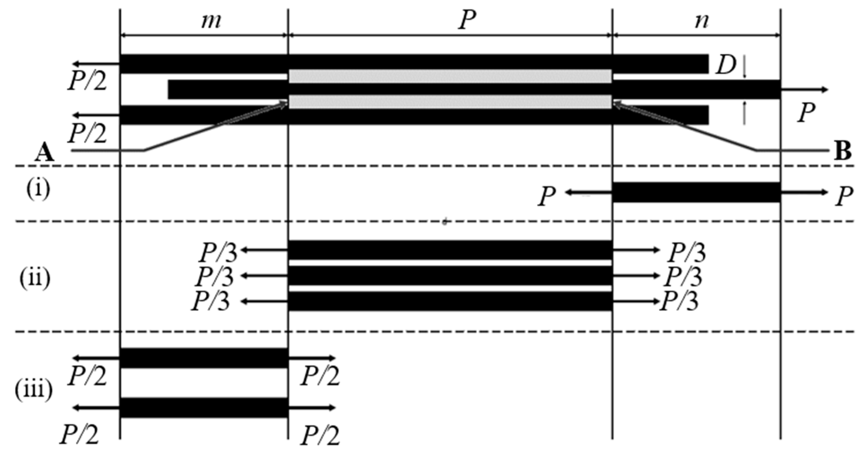 Materials 12 02225 g002