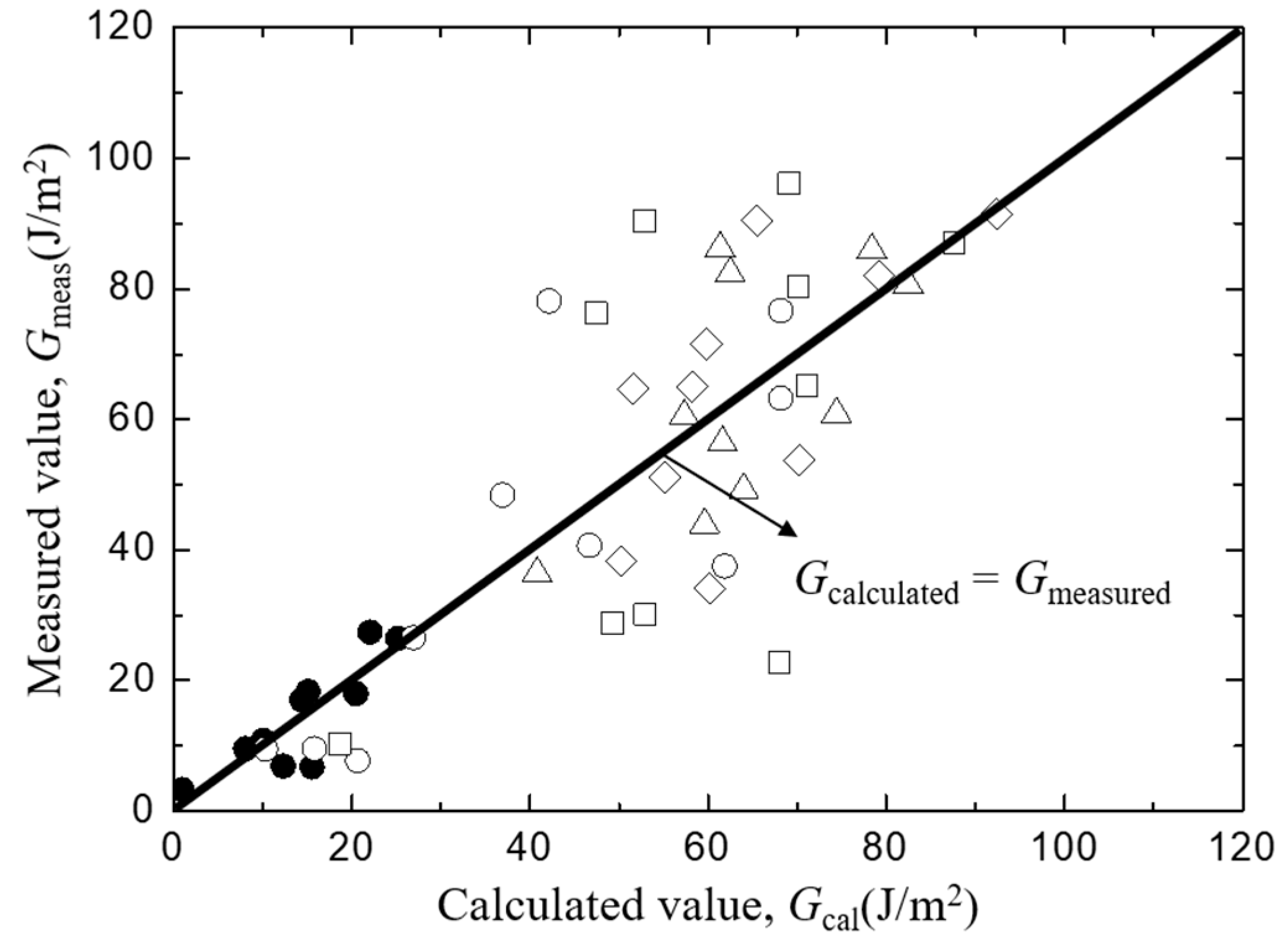Materials 12 02225 g007