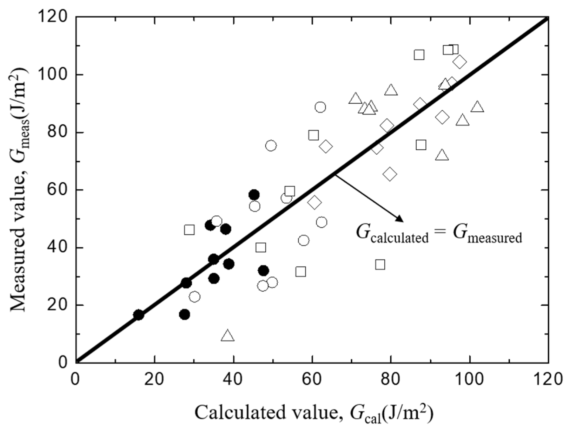 Materials 12 02225 g009