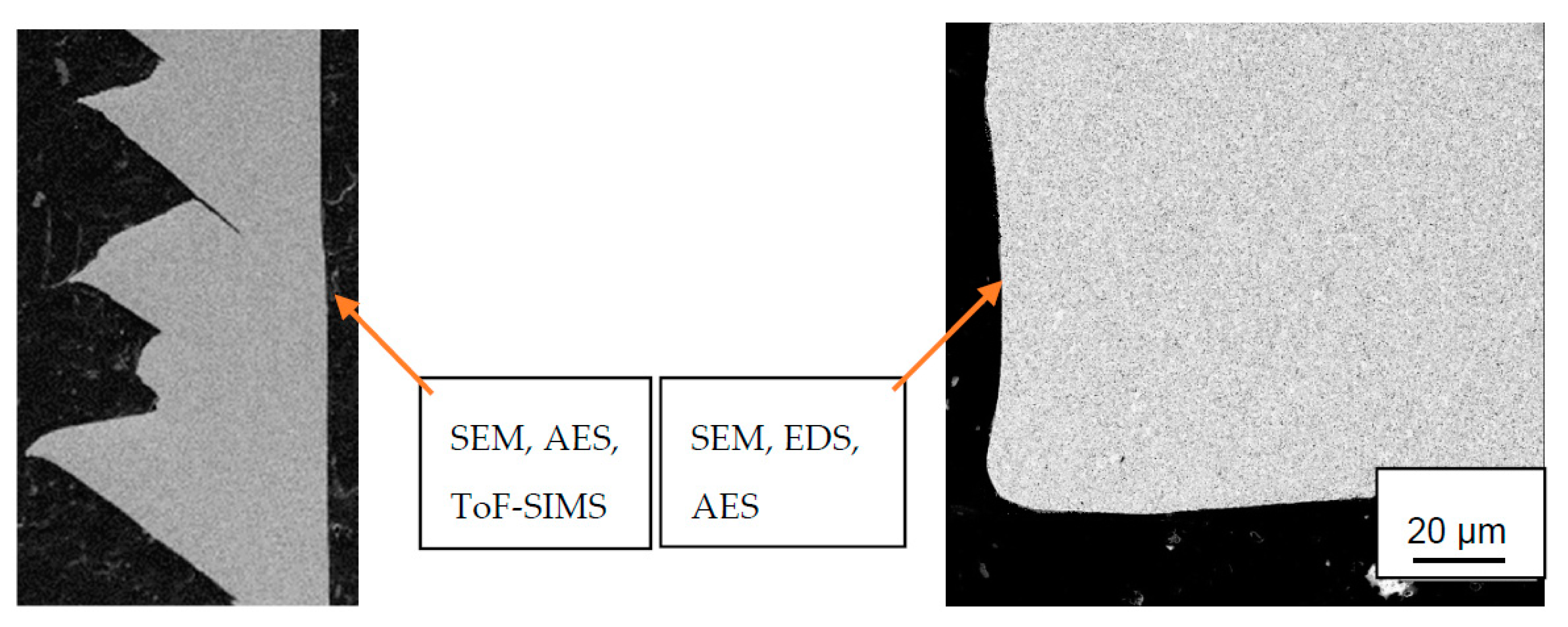 Materials 12 02271 g003