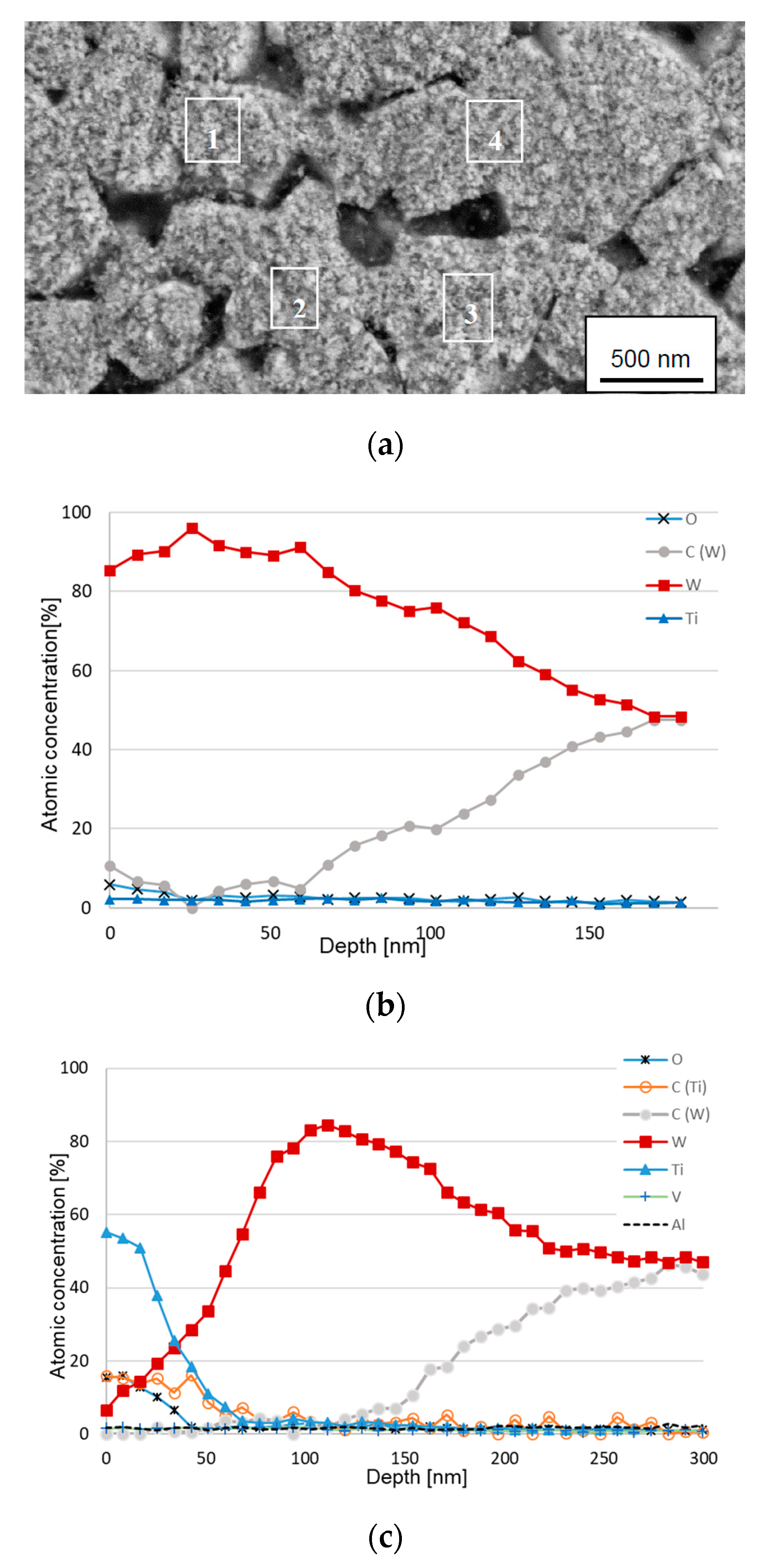 Materials 12 02271 g009