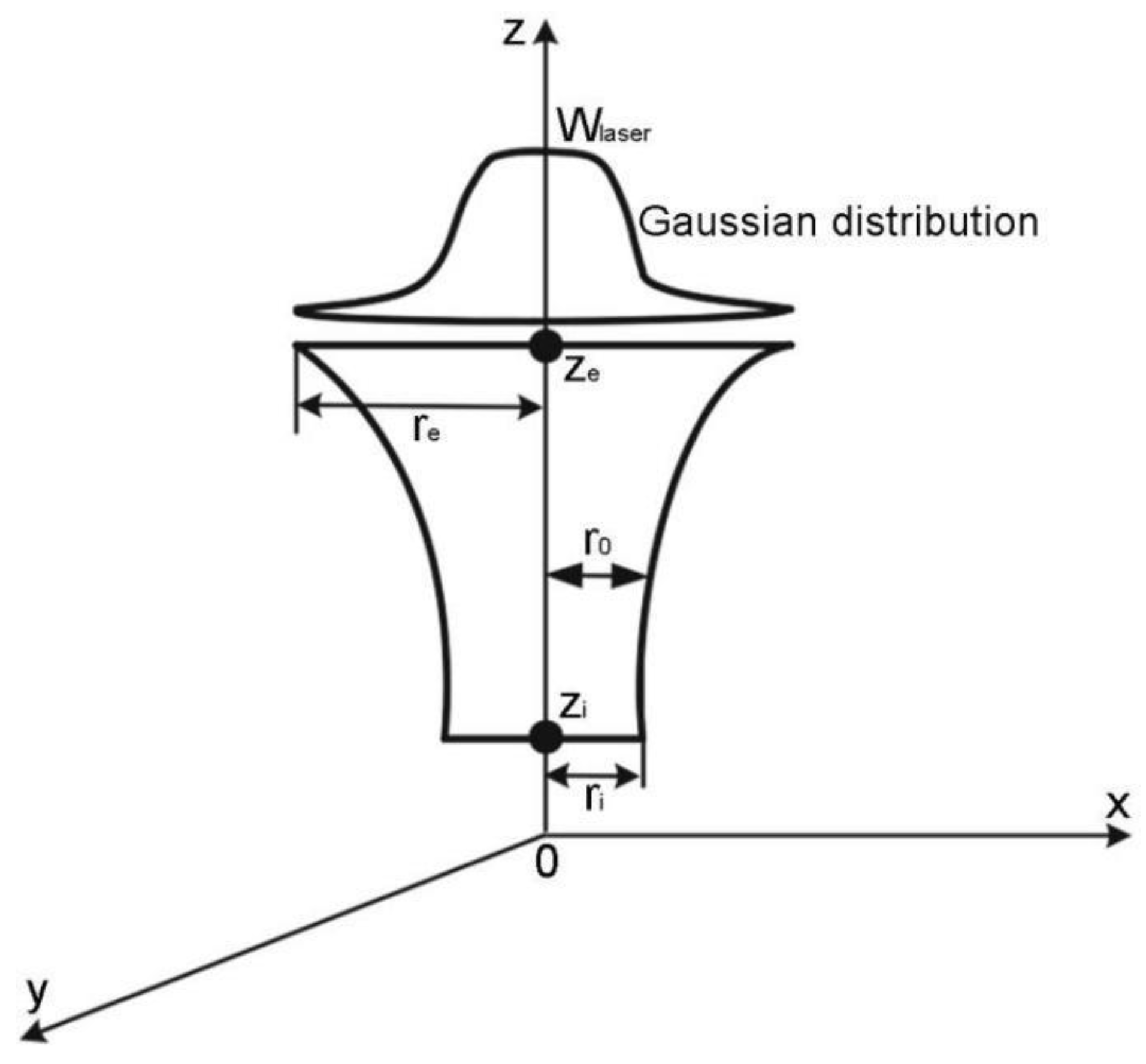 Materials 12 02272 g001