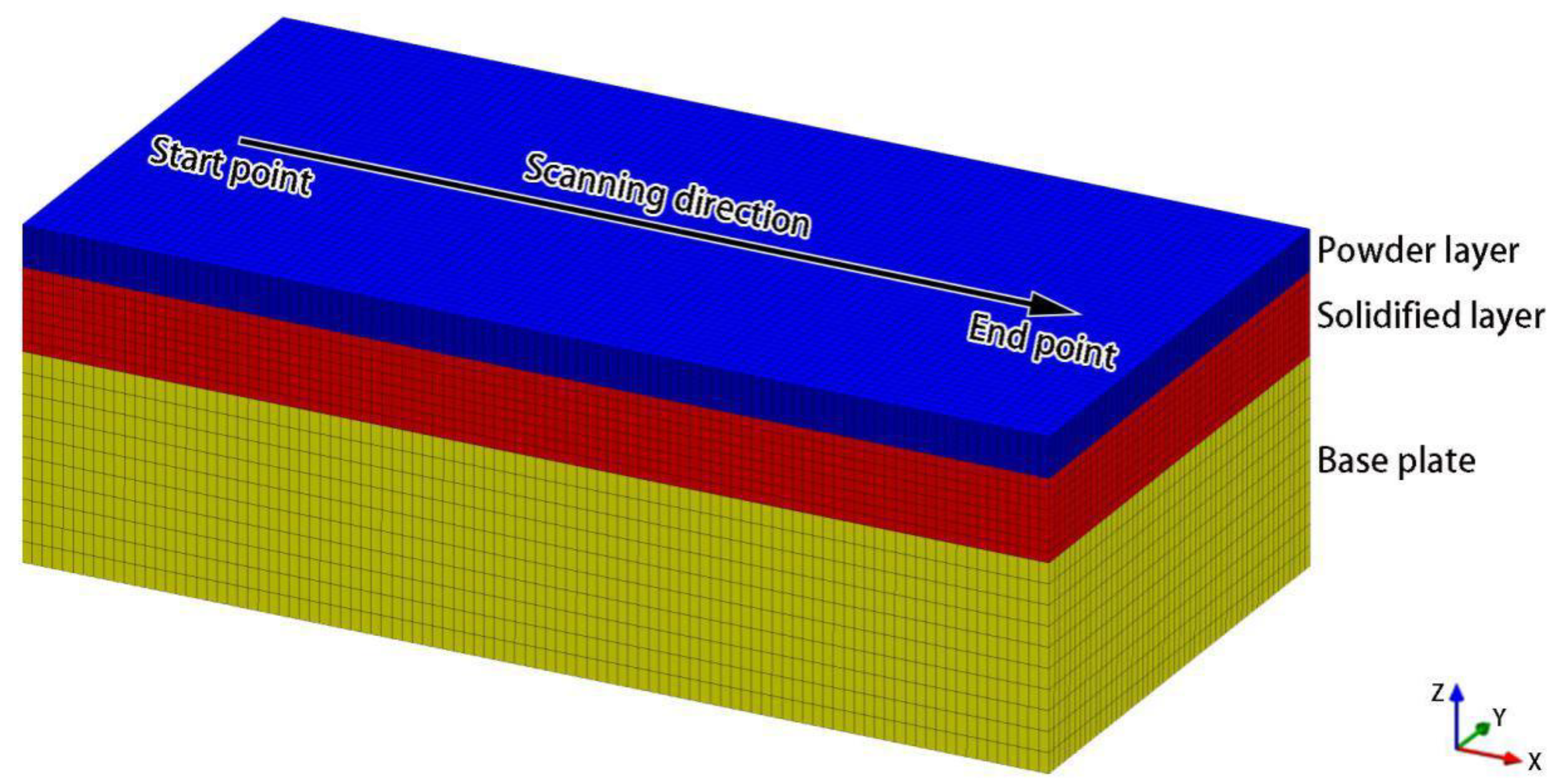 Materials 12 02272 g004
