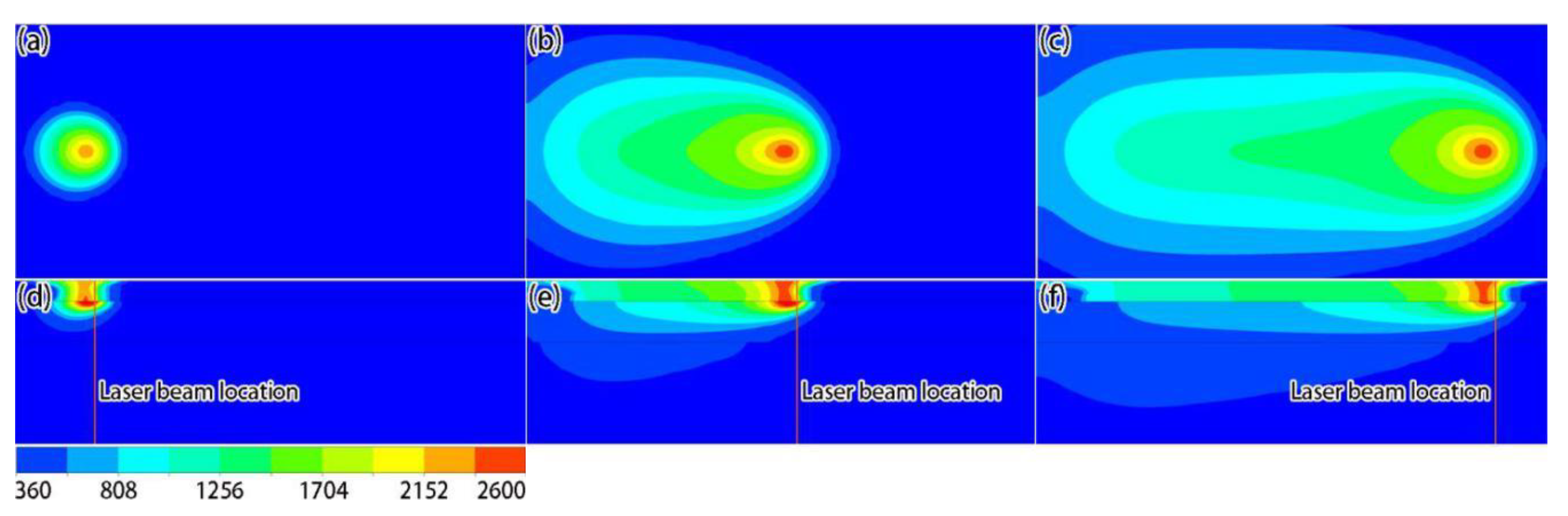 Materials 12 02272 g005